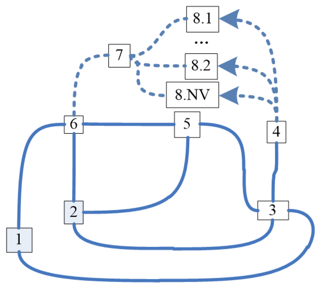 Mathematics 12 03014 g008