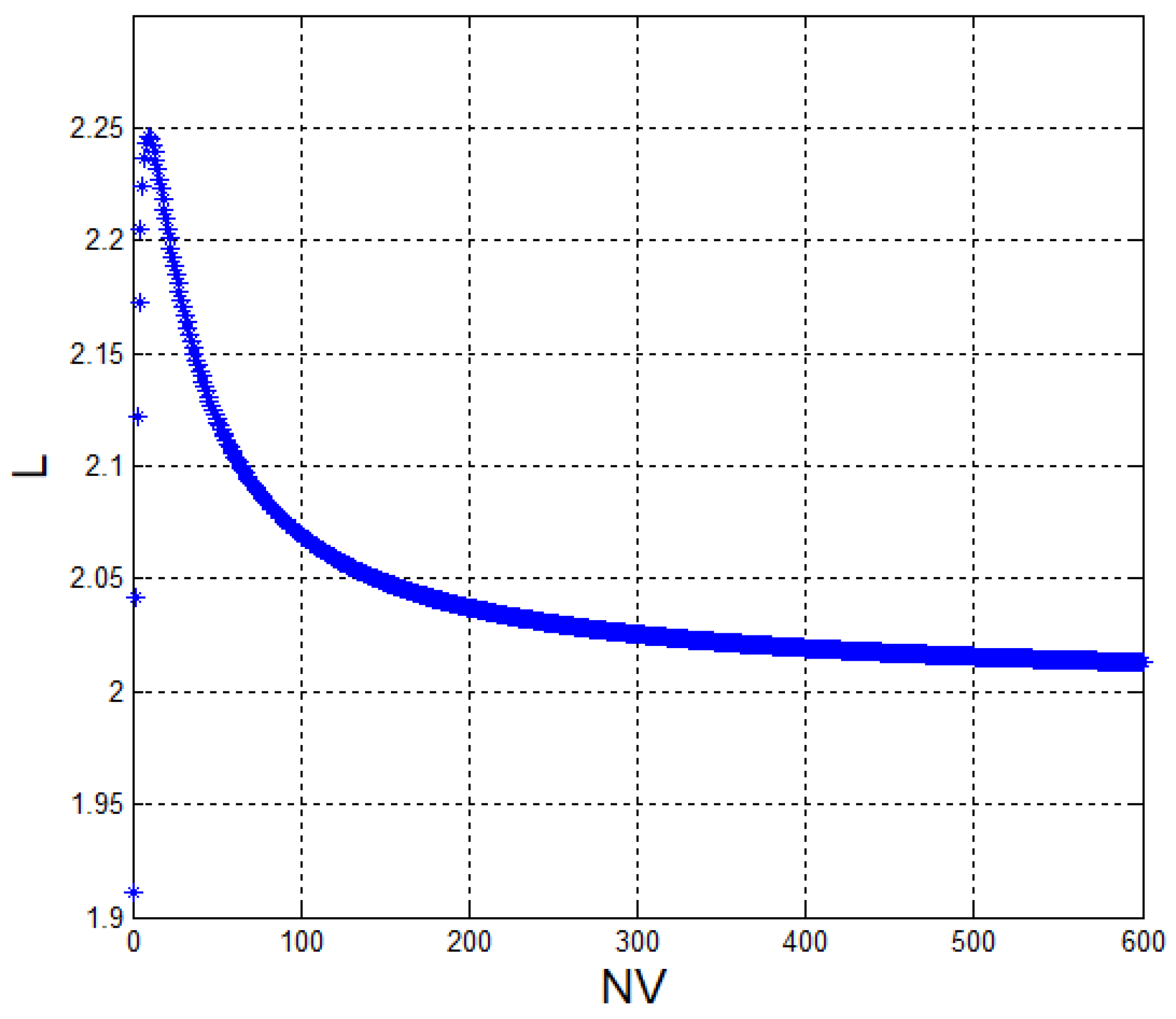 Mathematics 12 03014 g009