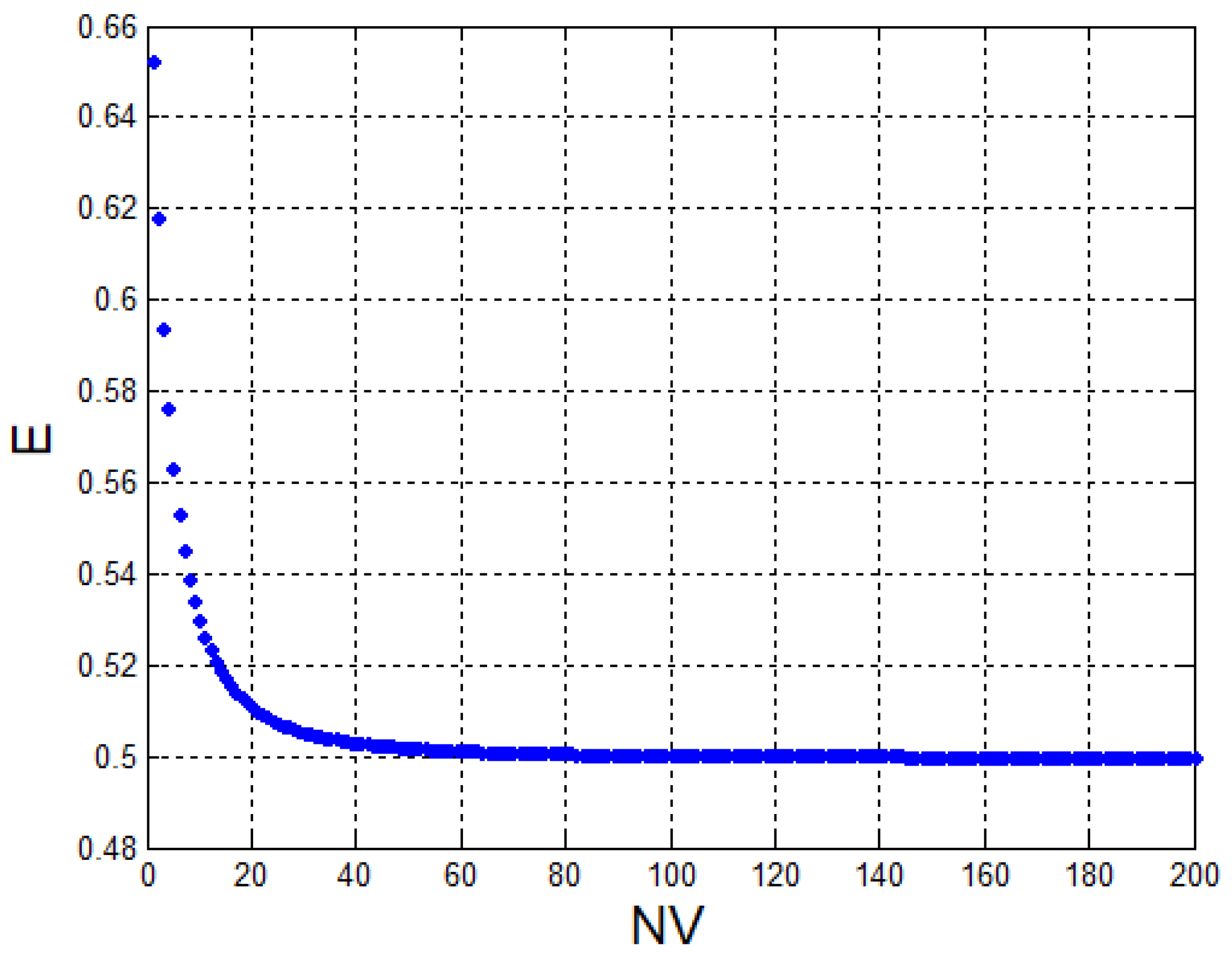 Mathematics 12 03014 g010