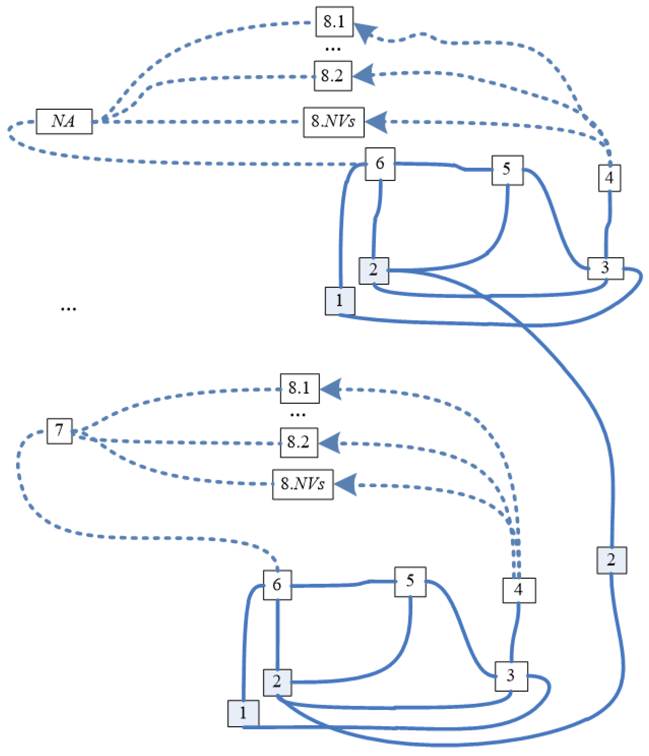 Mathematics 12 03014 g011