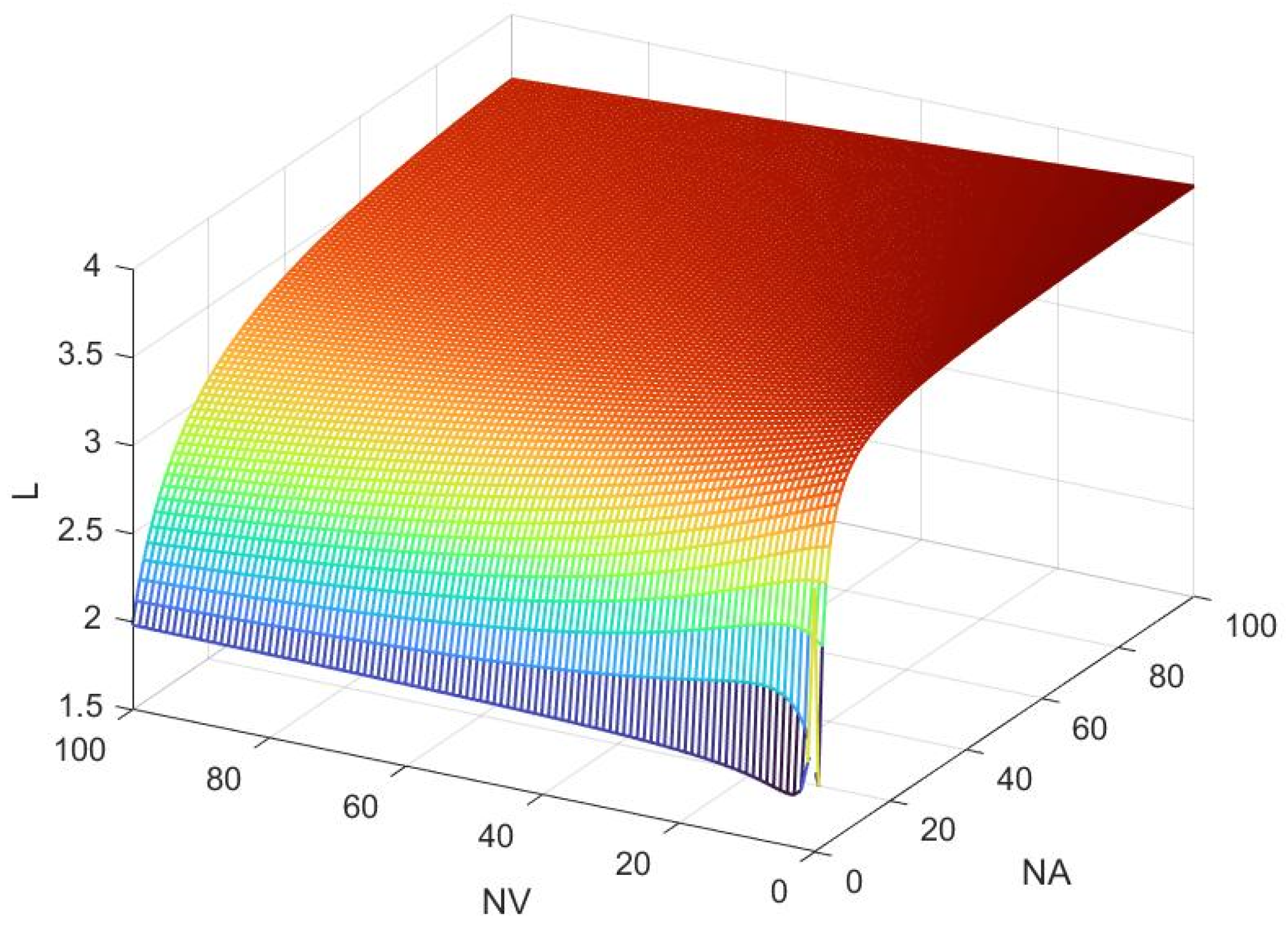 Mathematics 12 03014 g012