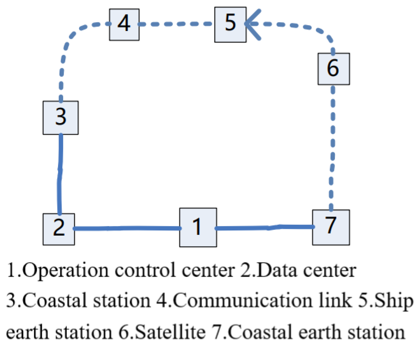 Mathematics 12 03014 g015