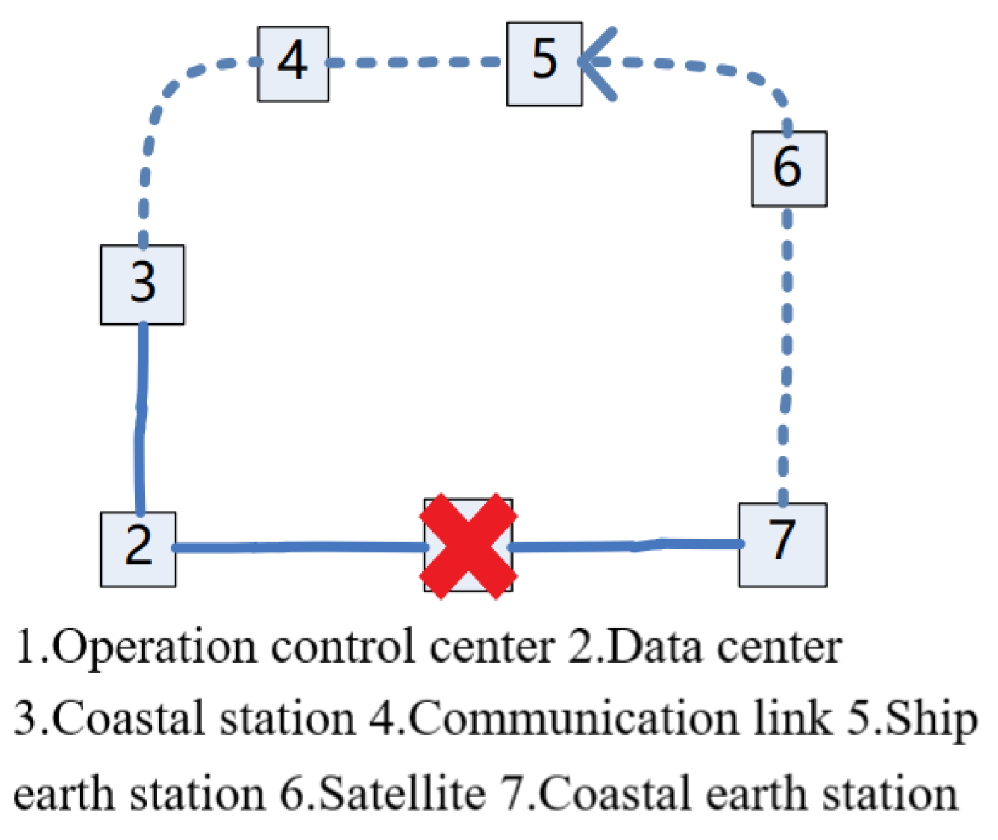 Mathematics 12 03014 g016