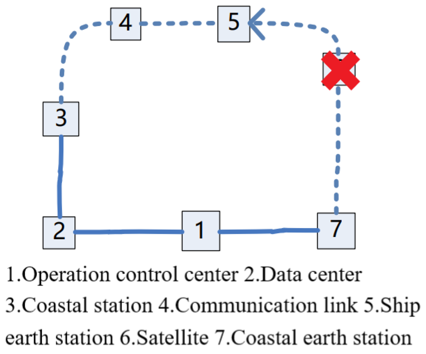 Mathematics 12 03014 g017