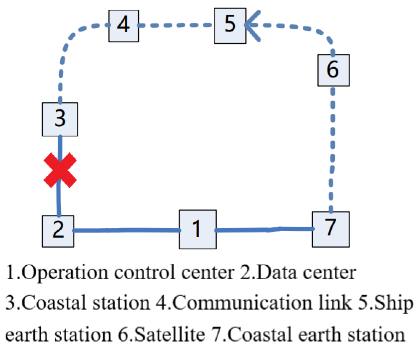 Mathematics 12 03014 g018