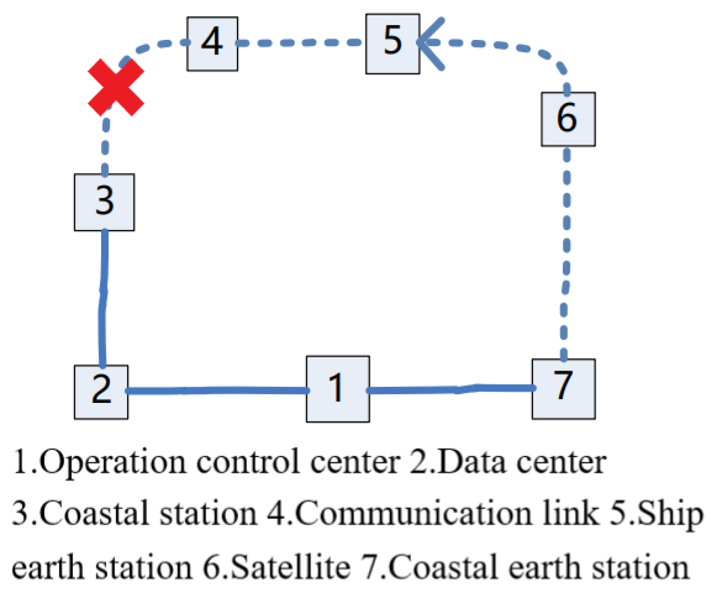 Mathematics 12 03014 g019