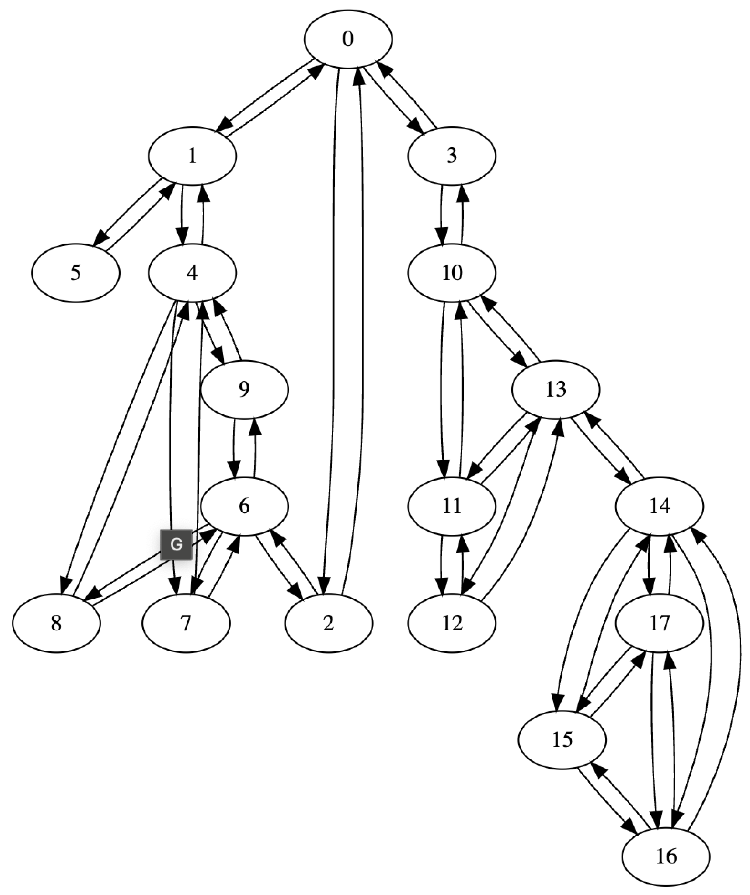 Mathematics 12 03014 g020