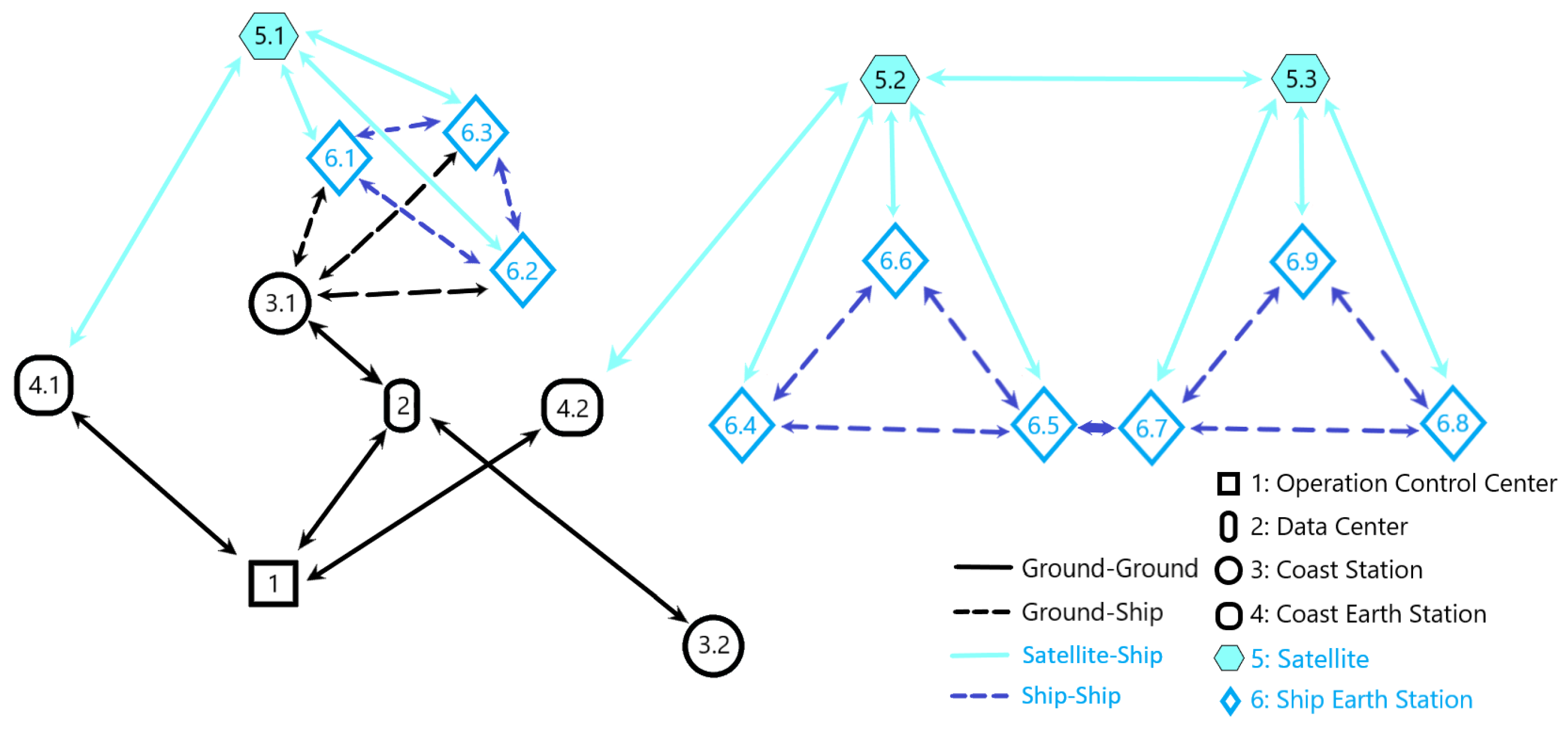 Mathematics 12 03014 g021