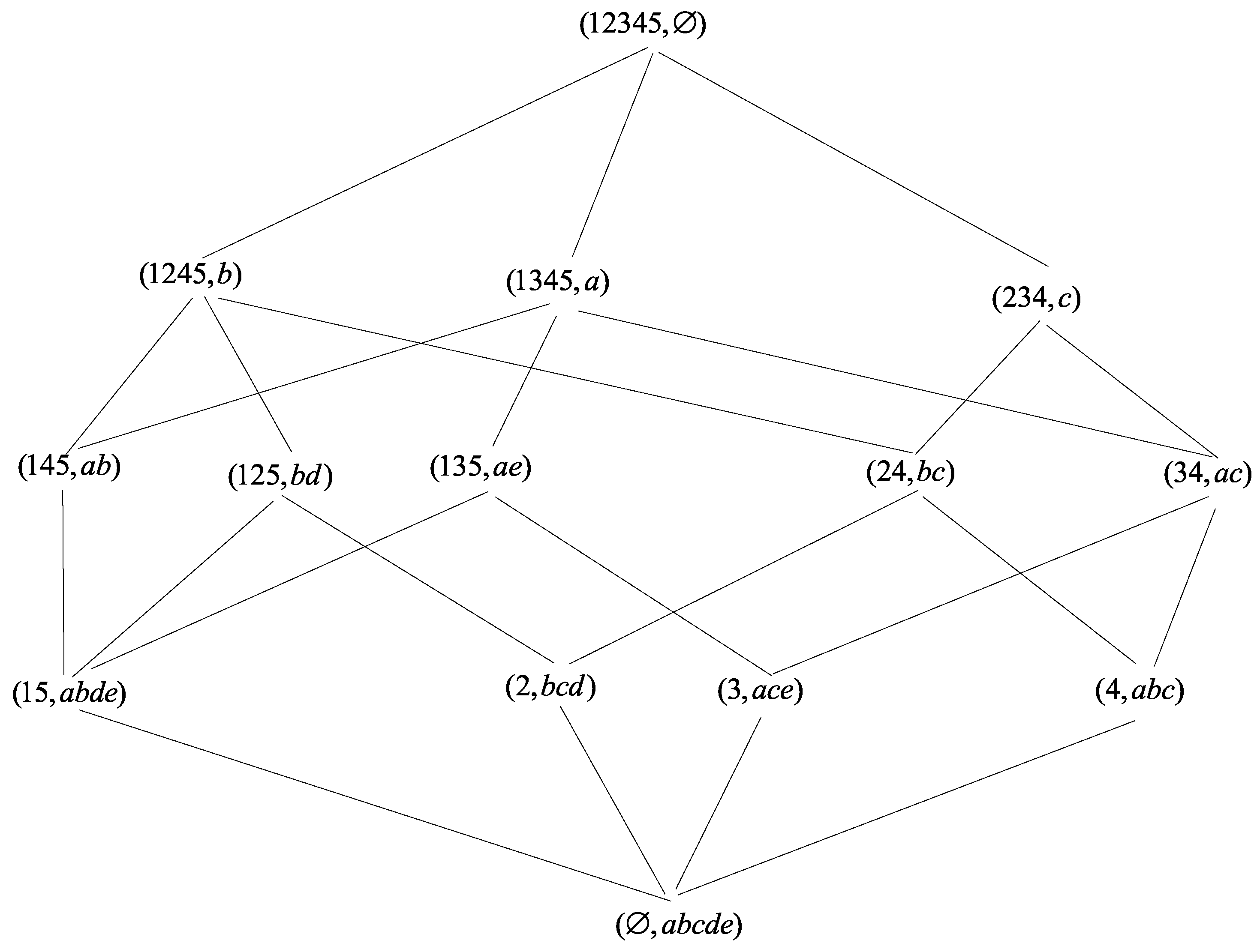 Mathematics 12 03015 g001