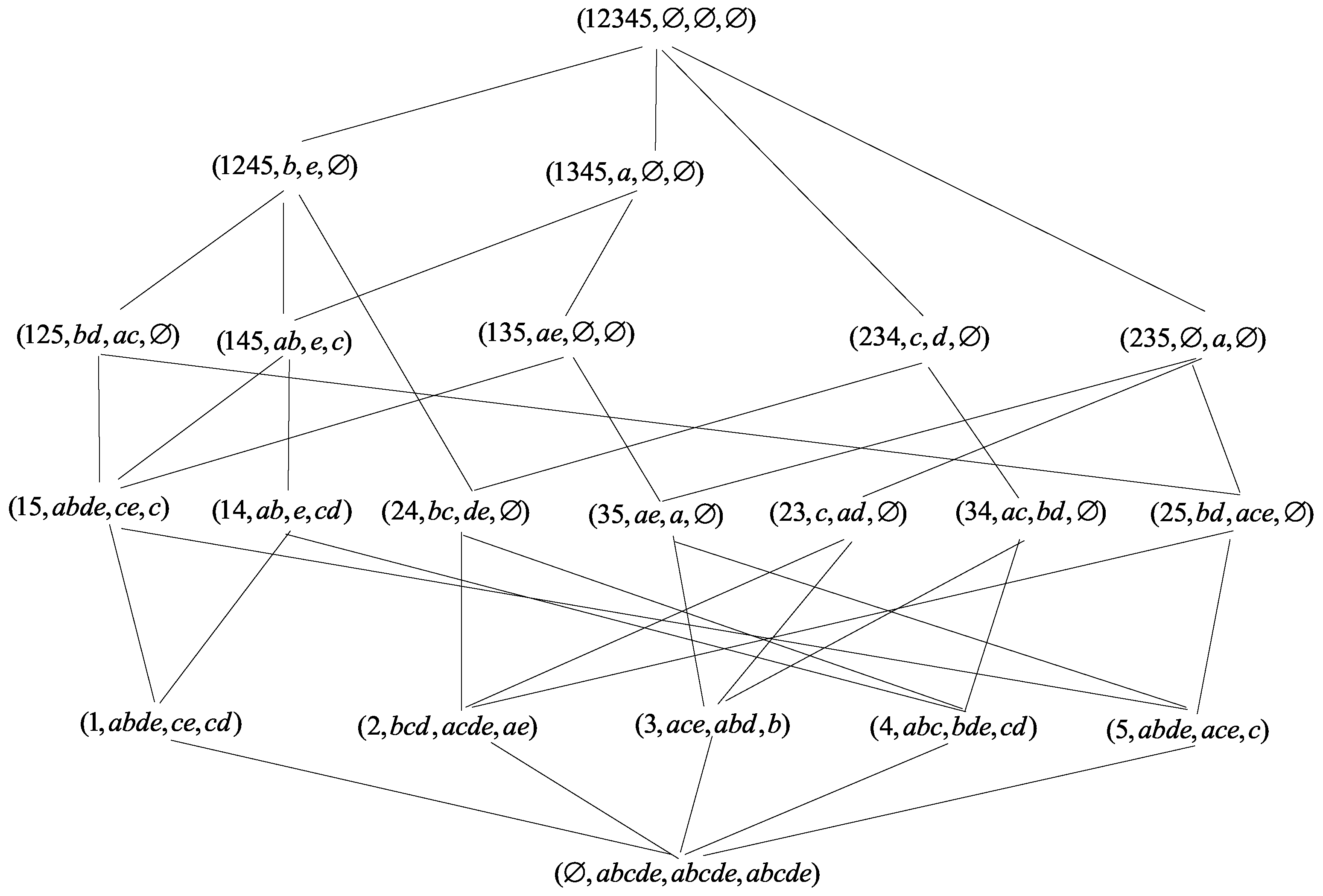 Mathematics 12 03015 g002