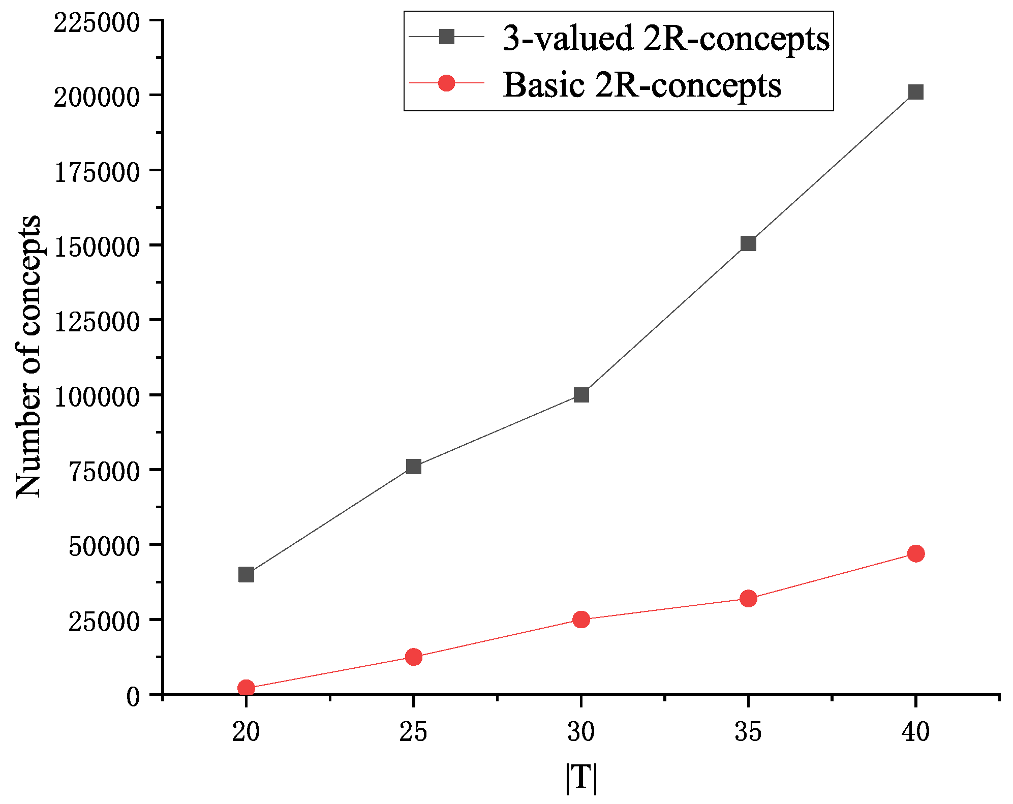 Mathematics 12 03015 g004