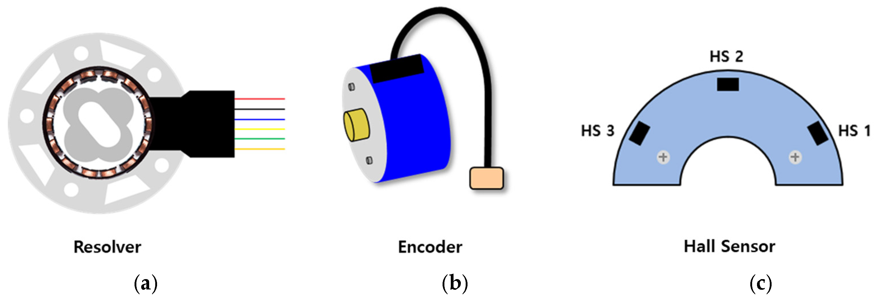Mathematics 12 03019 g001