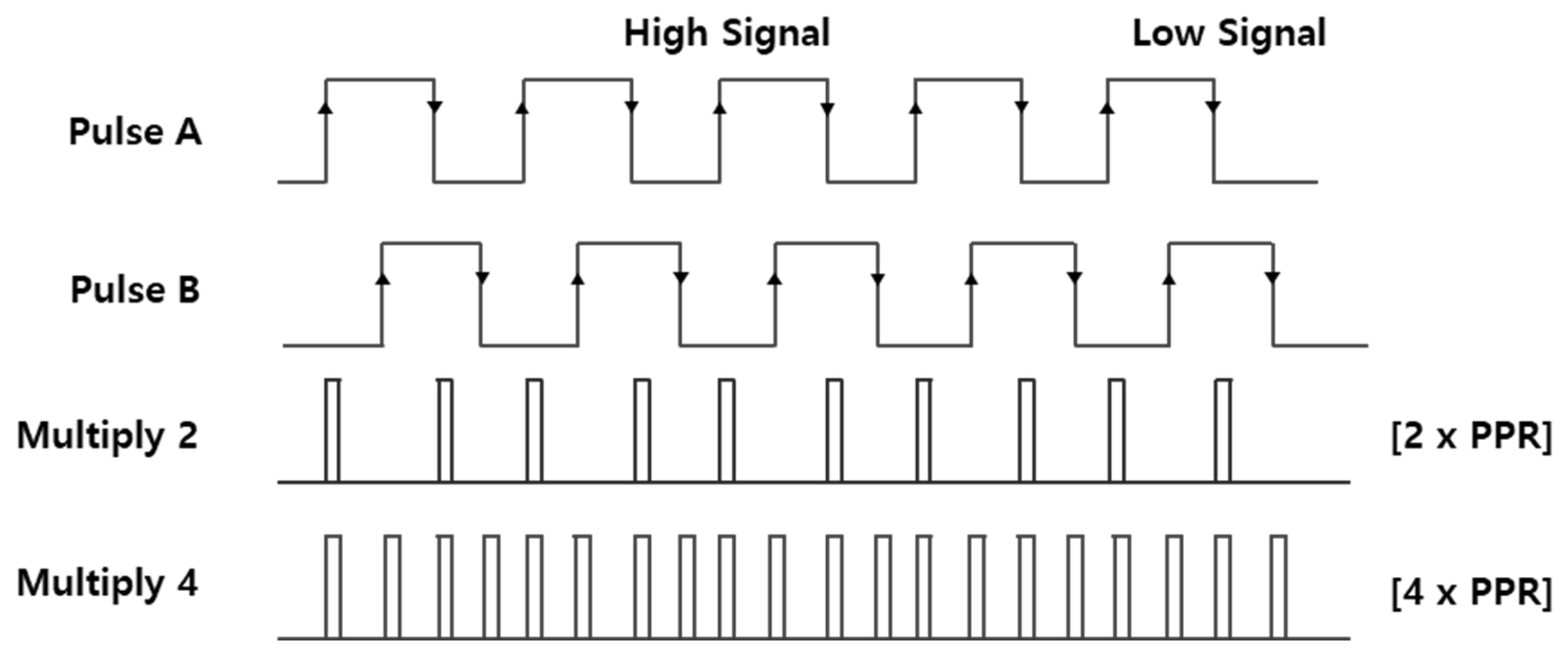 Mathematics 12 03019 g003