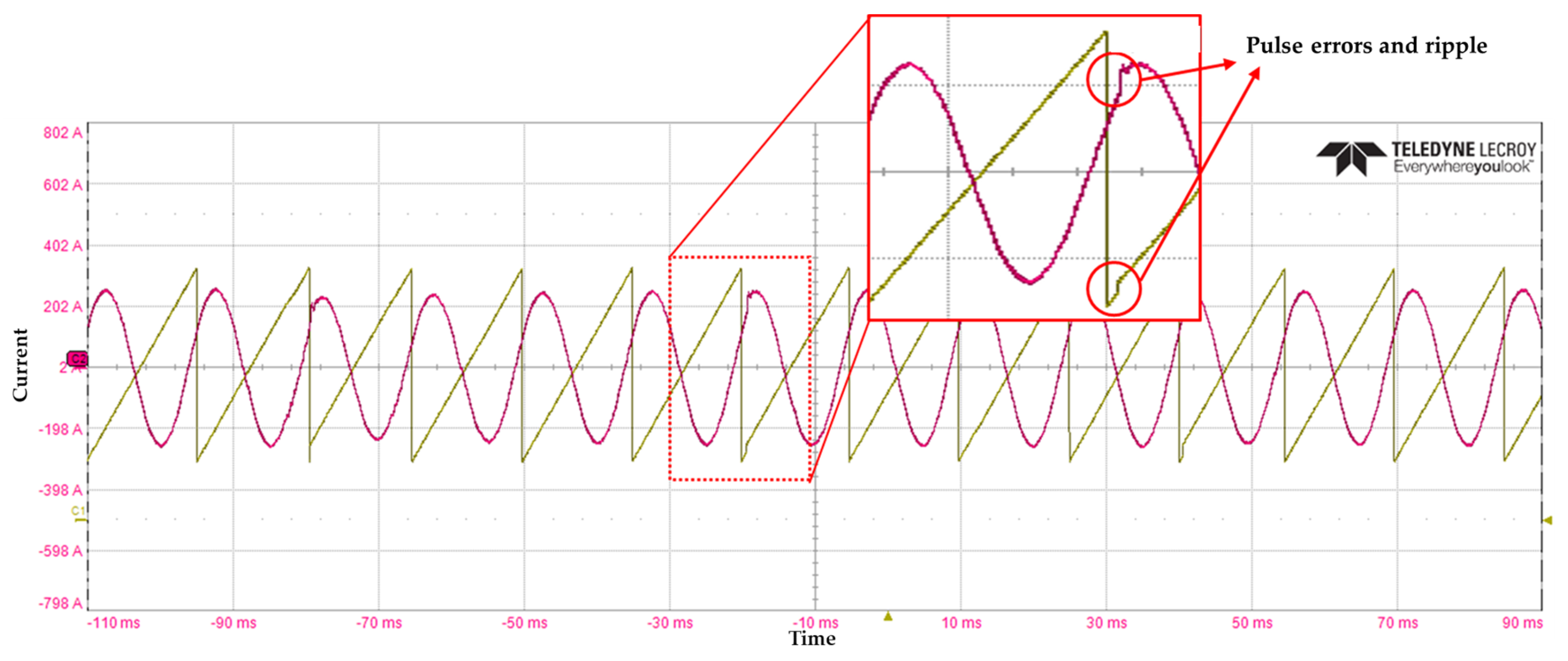 Mathematics 12 03019 g006