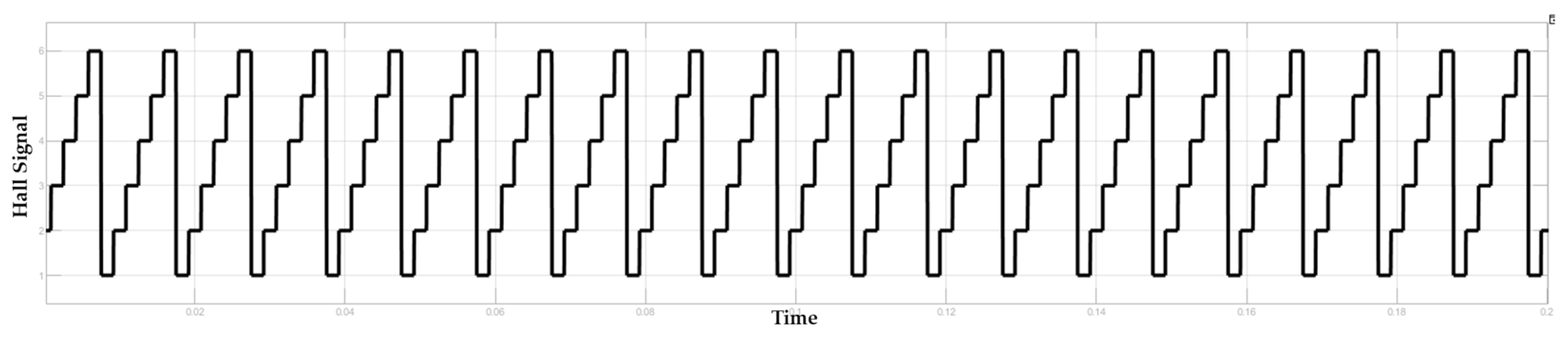 Mathematics 12 03019 g014