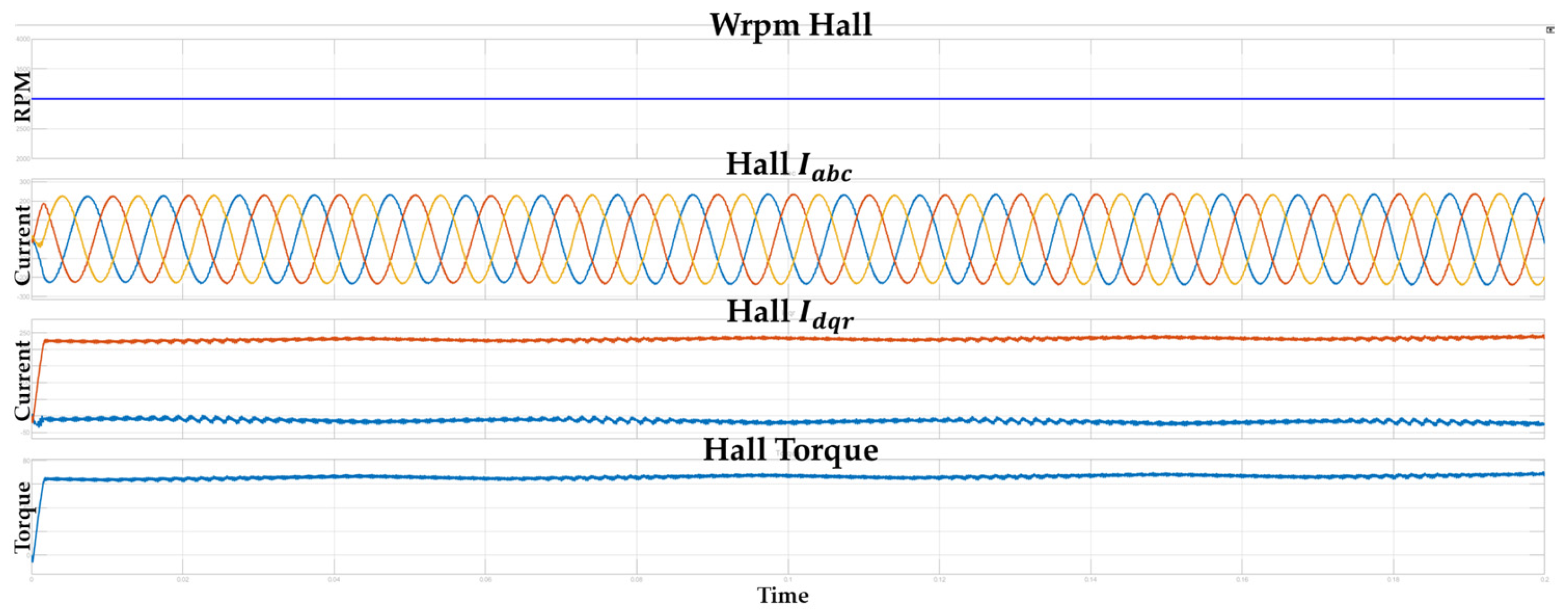 Mathematics 12 03019 g016