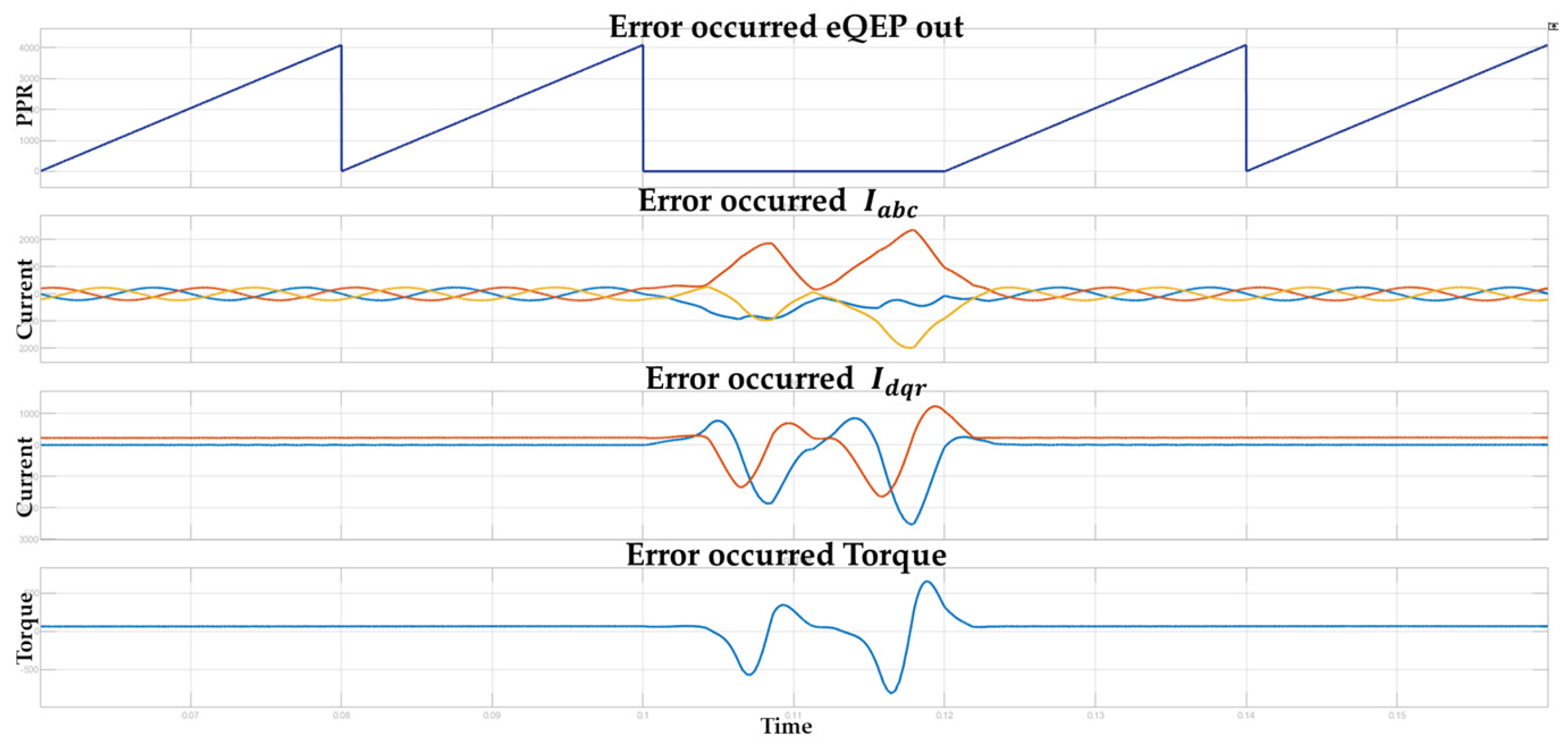 Mathematics 12 03019 g017