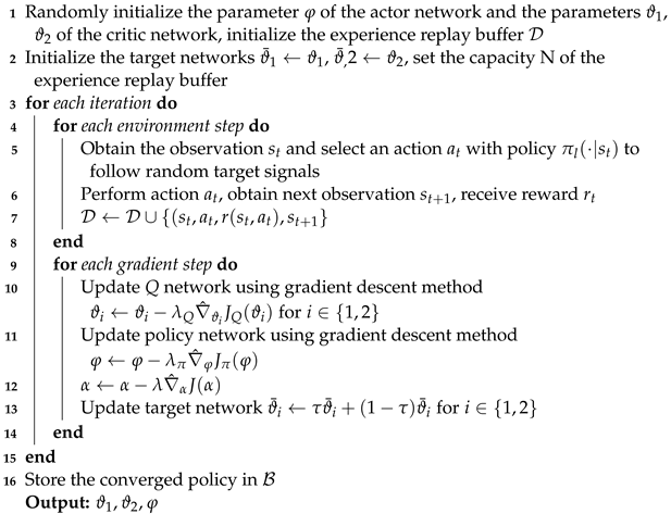 Mathematics 12 03020 i001