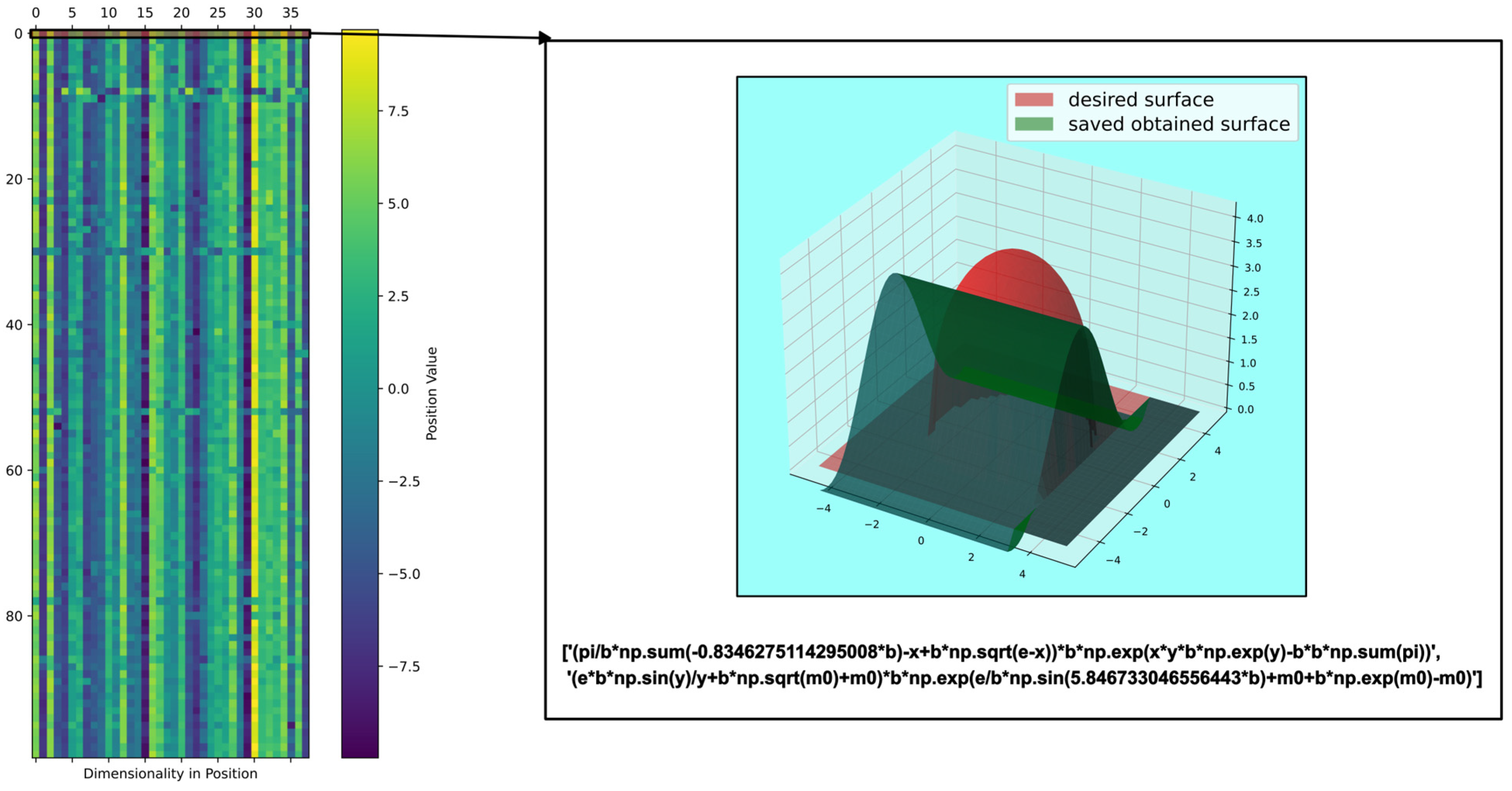Mathematics 12 03021 g002