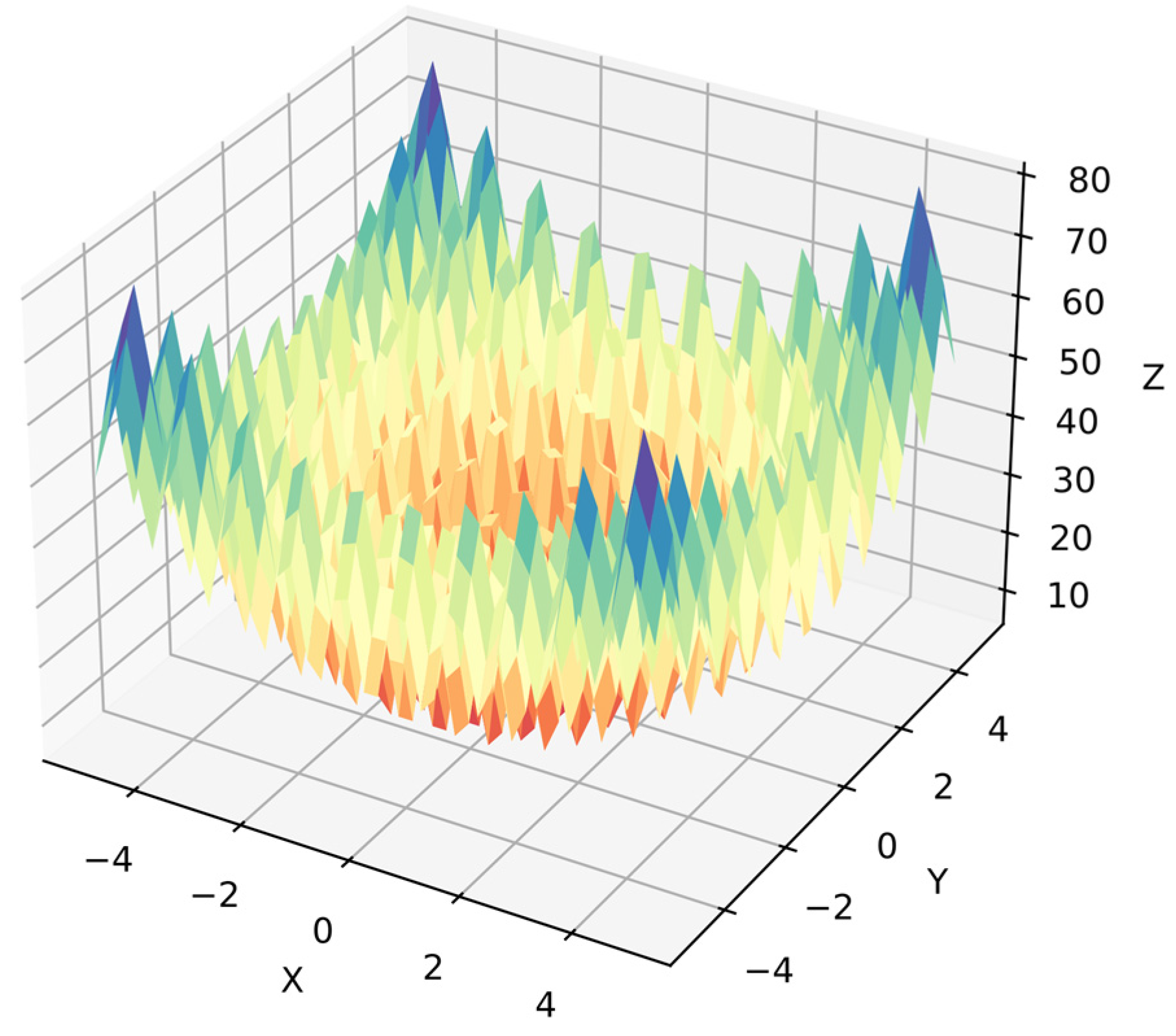 Mathematics 12 03021 g006