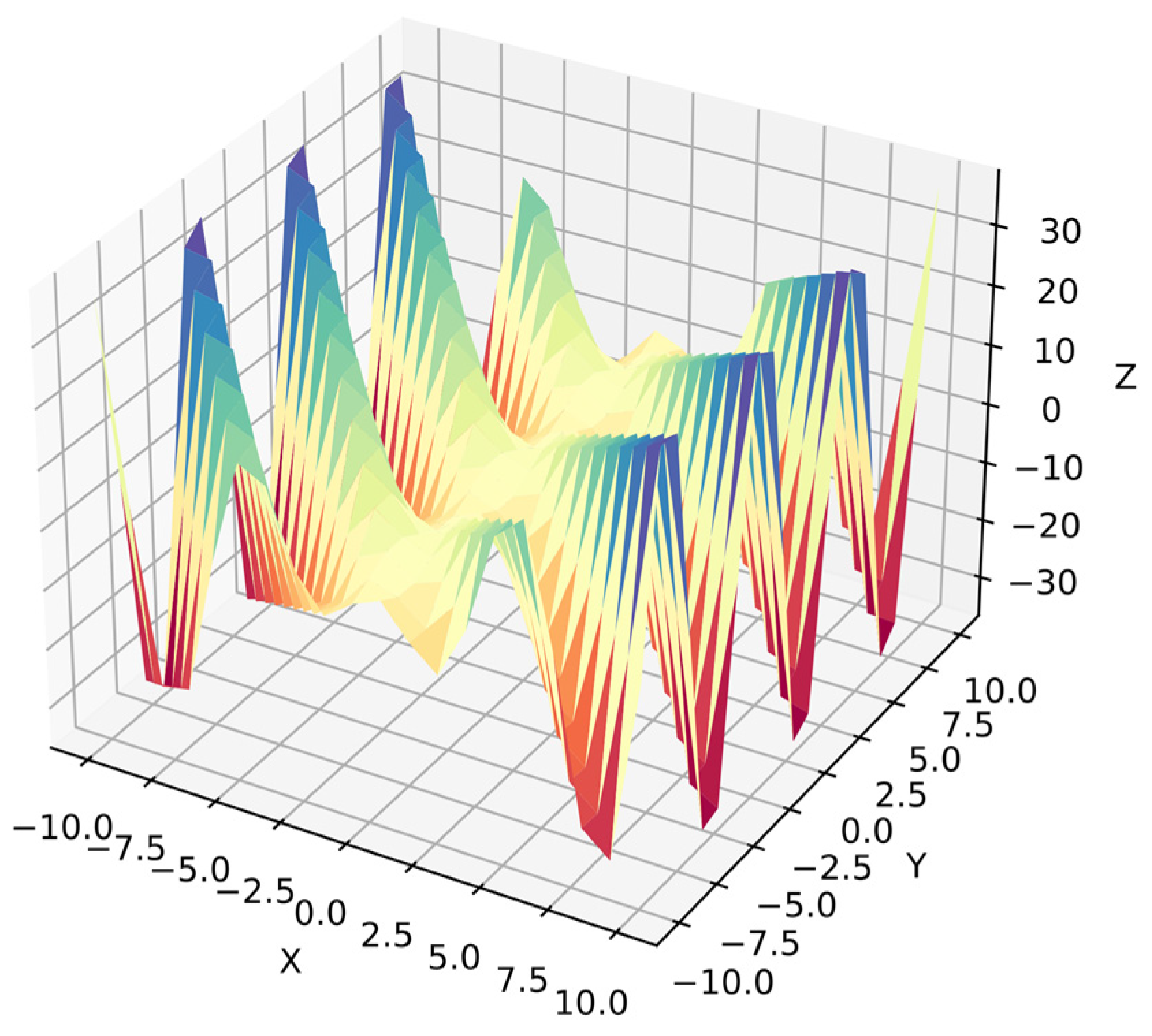 Mathematics 12 03021 g008