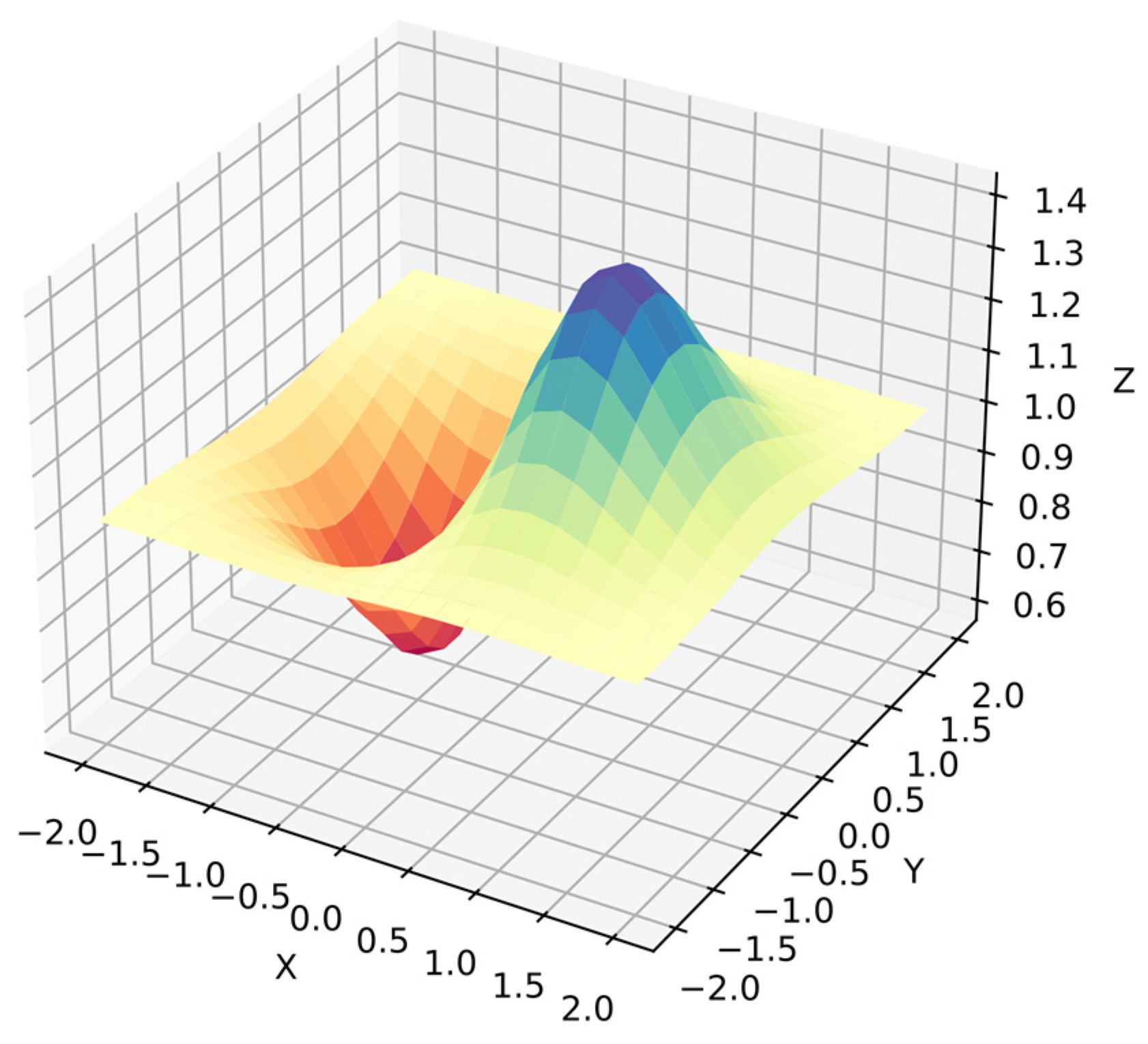 Mathematics 12 03021 g009