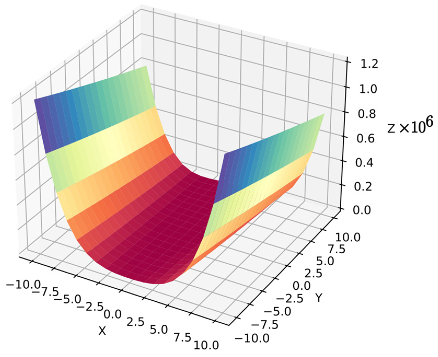 Mathematics 12 03021 g011