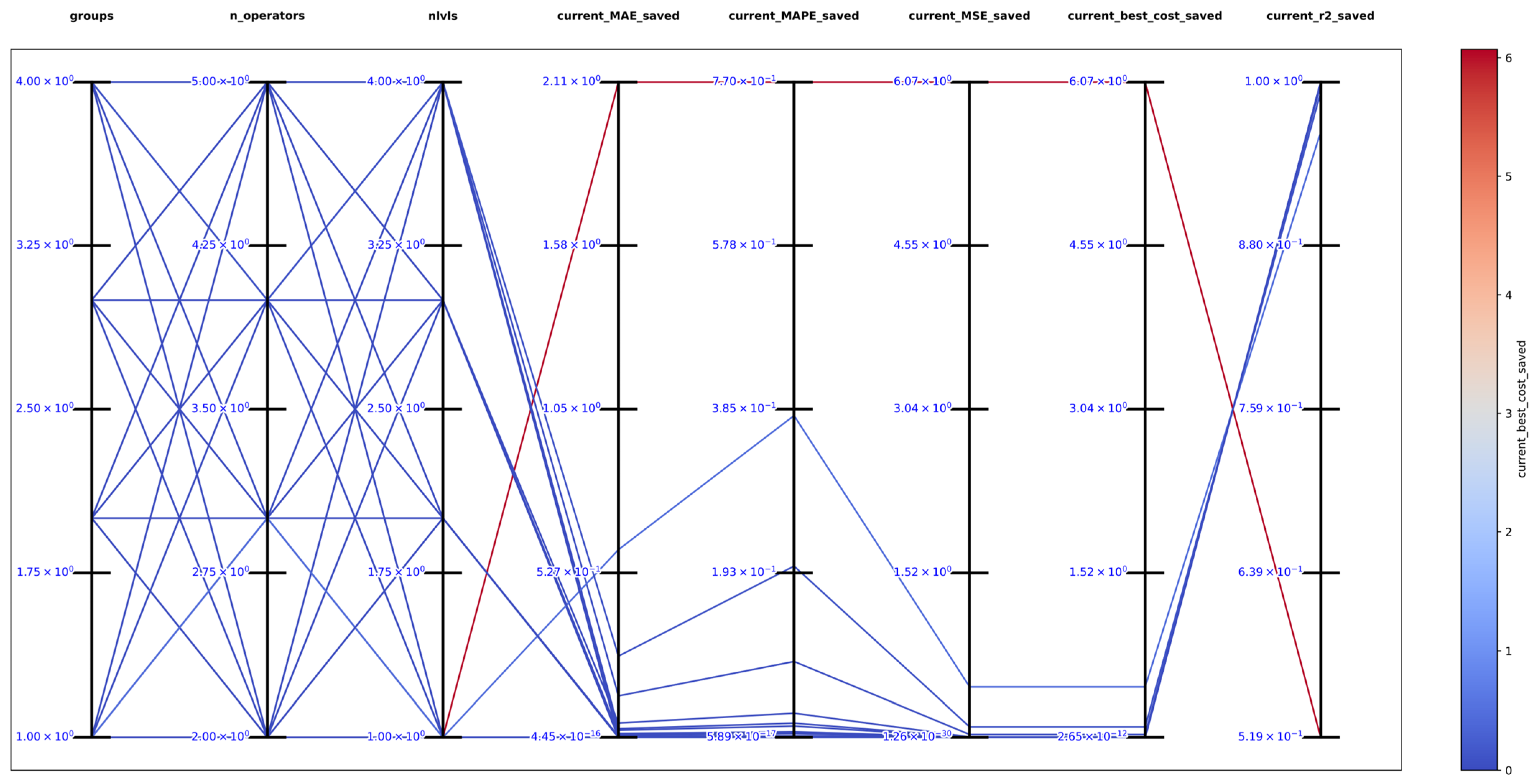 Mathematics 12 03021 g014