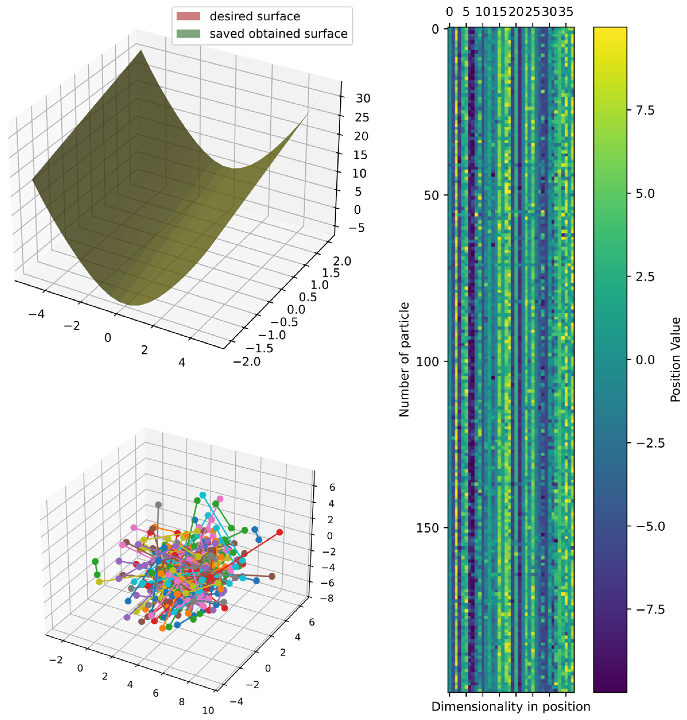 Mathematics 12 03021 g015