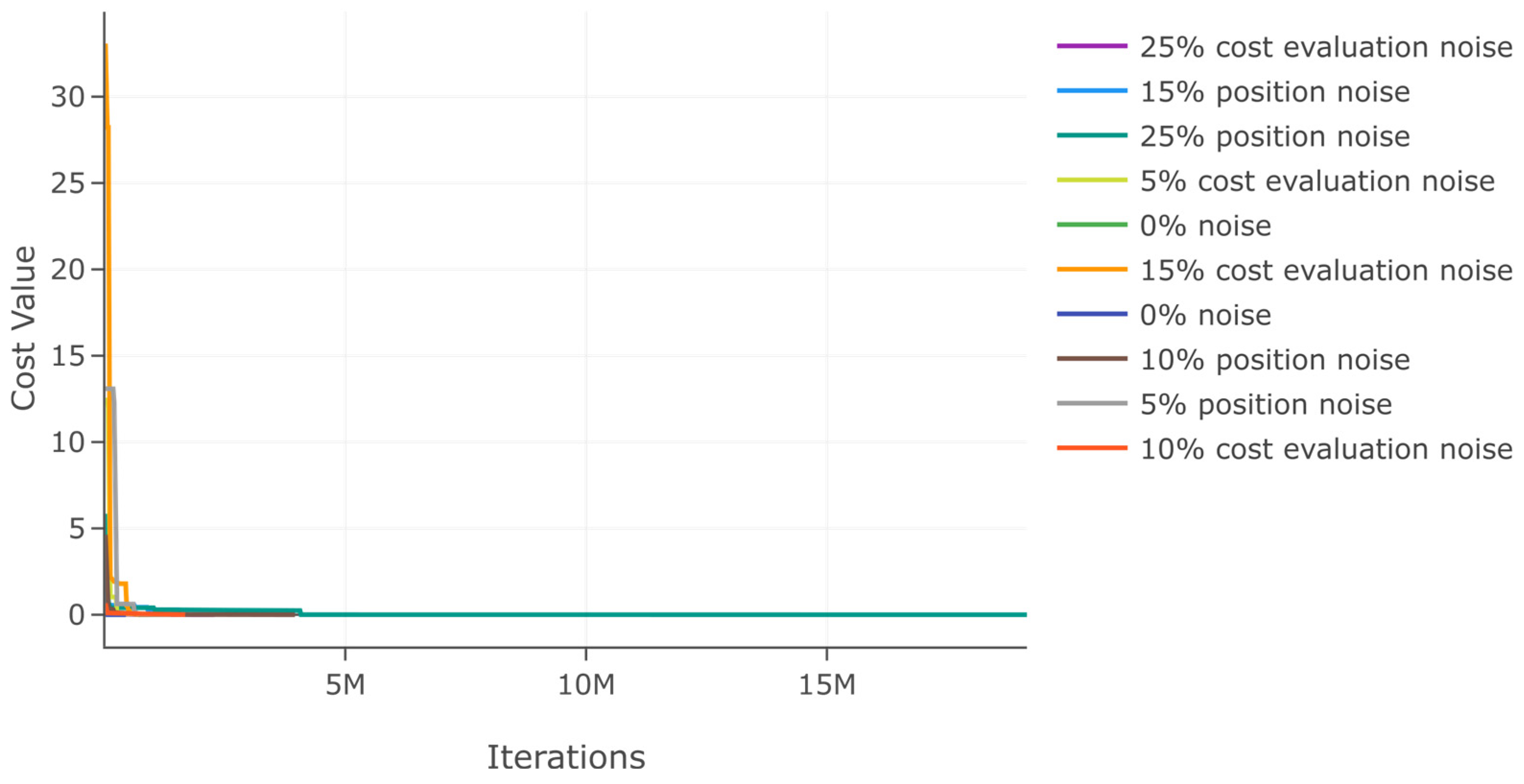 Mathematics 12 03021 g016