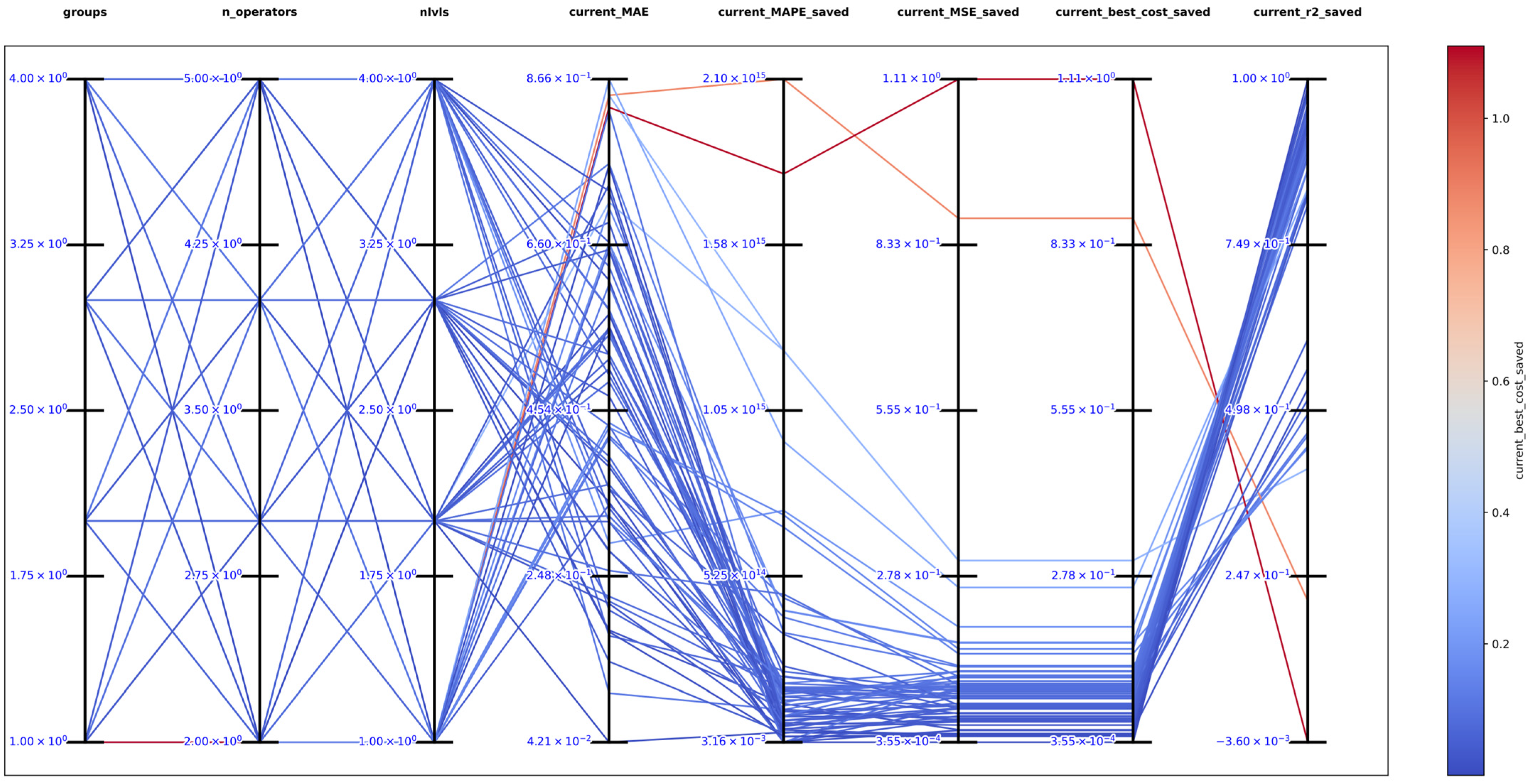 Mathematics 12 03021 g017