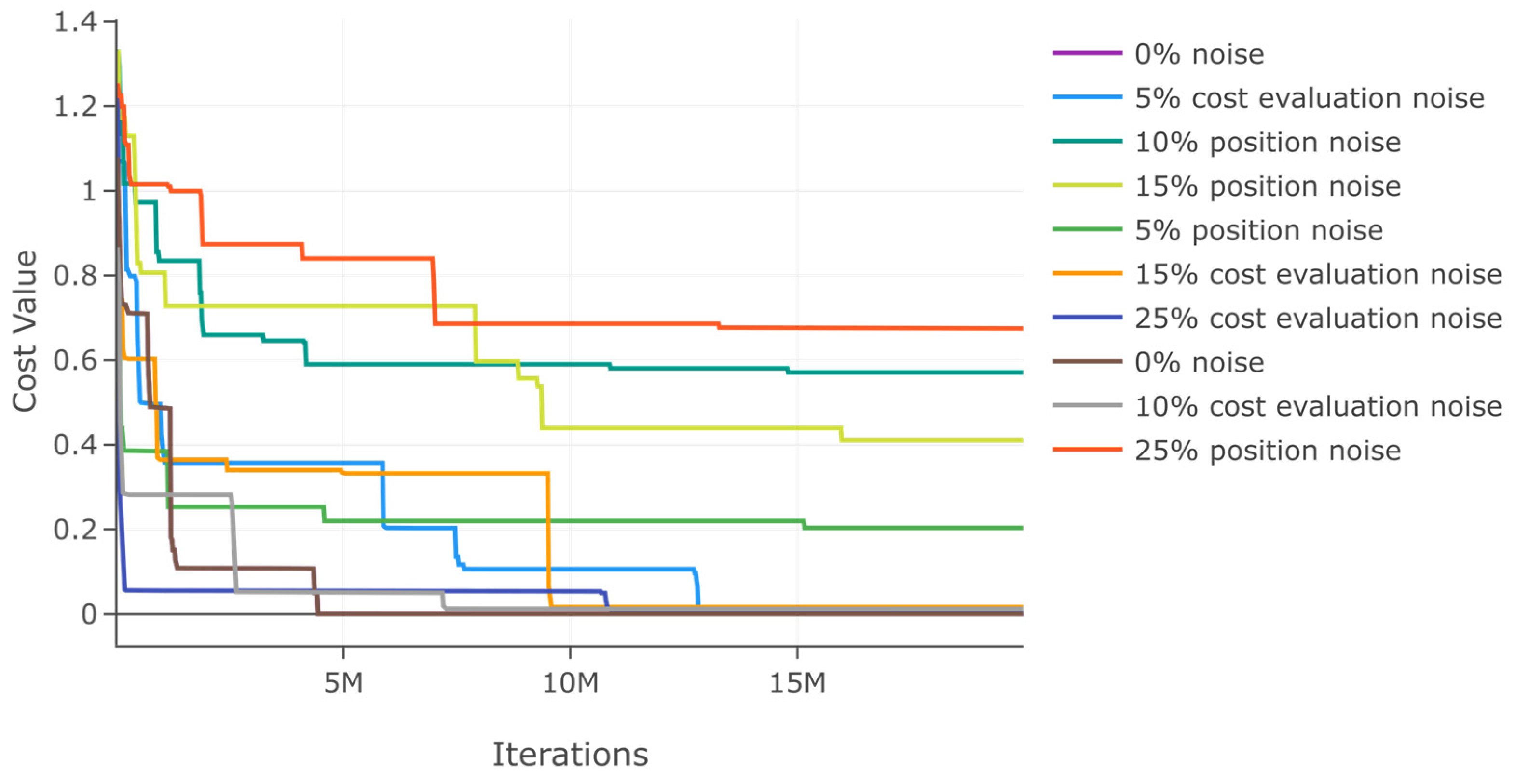 Mathematics 12 03021 g019