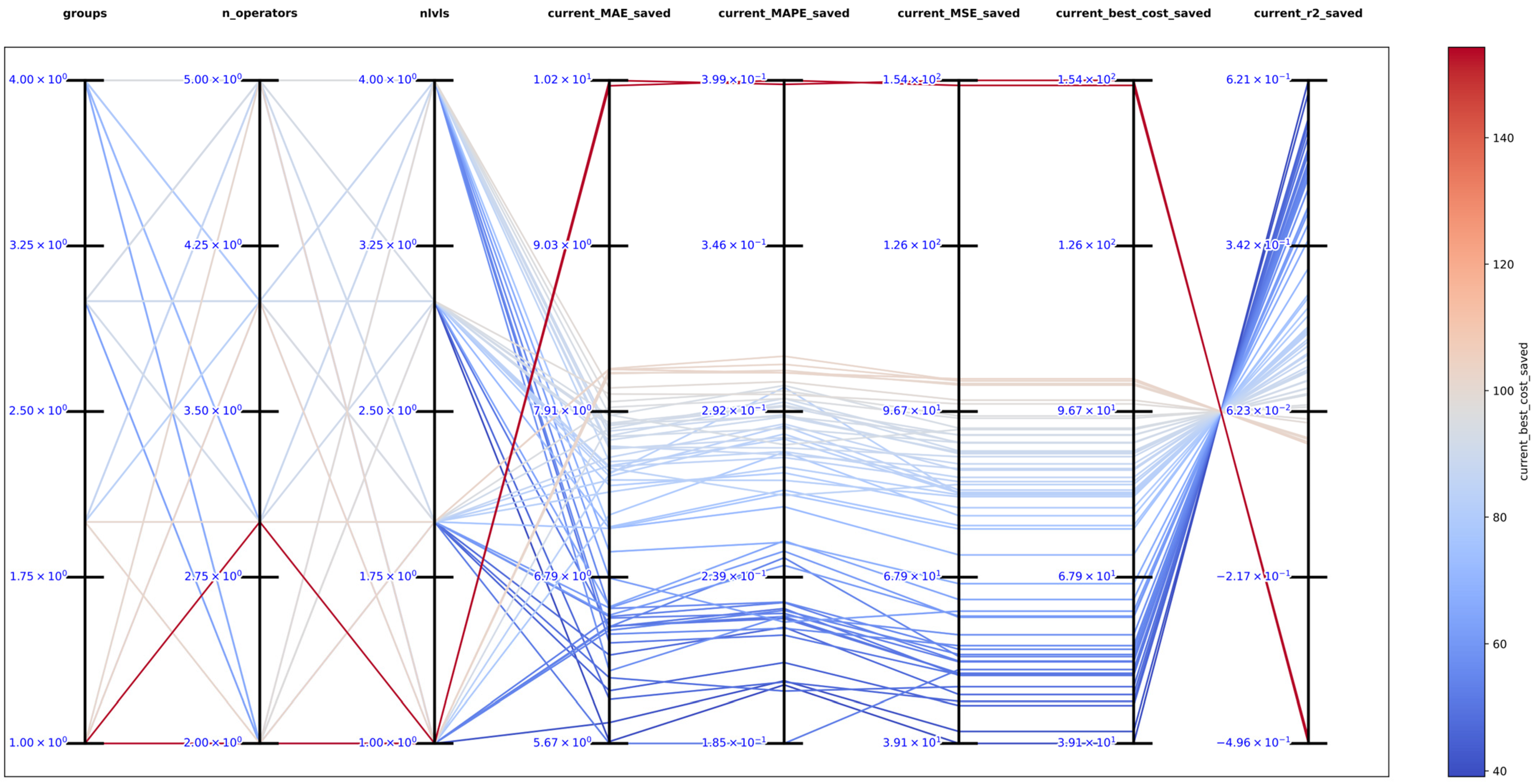 Mathematics 12 03021 g020