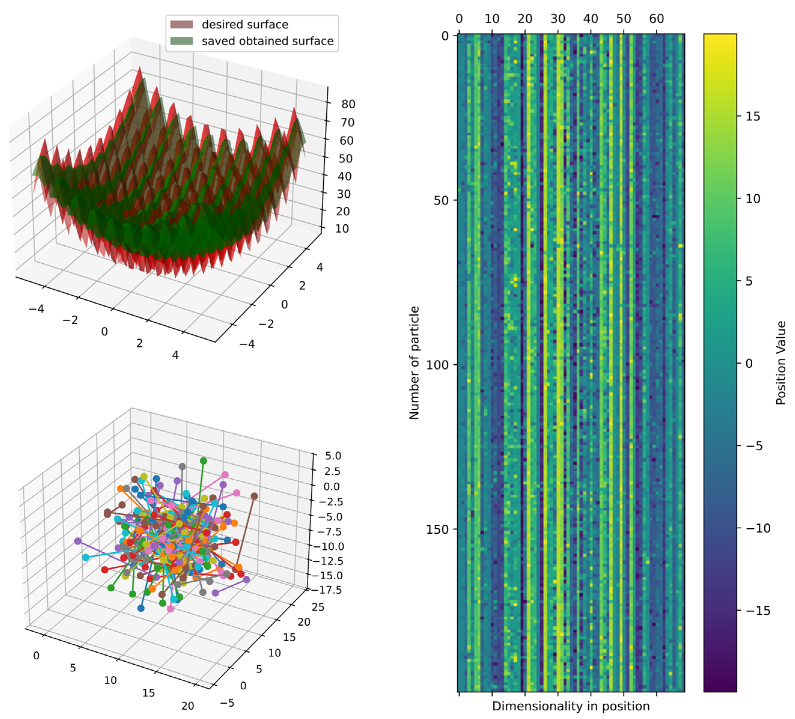 Mathematics 12 03021 g021