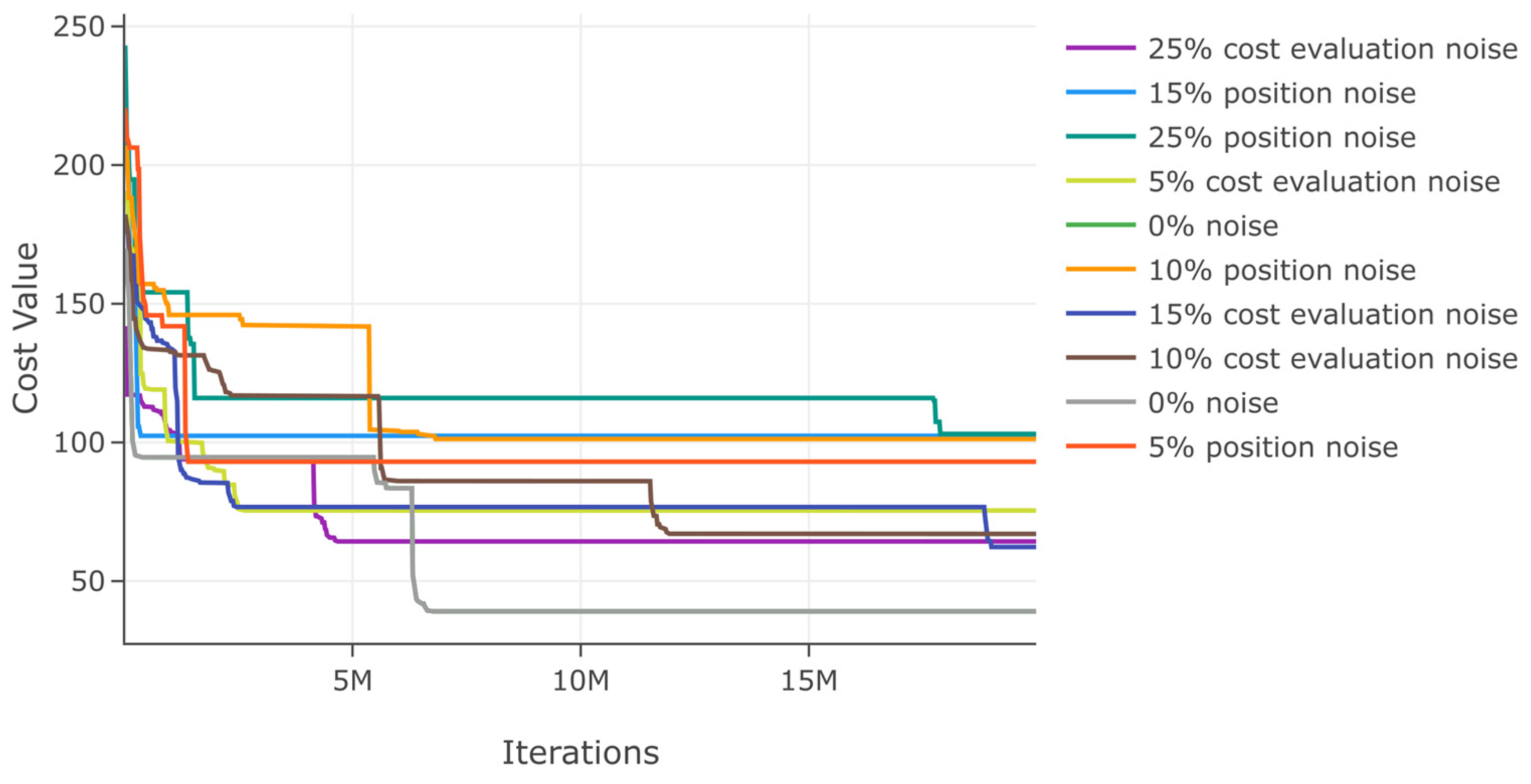 Mathematics 12 03021 g022