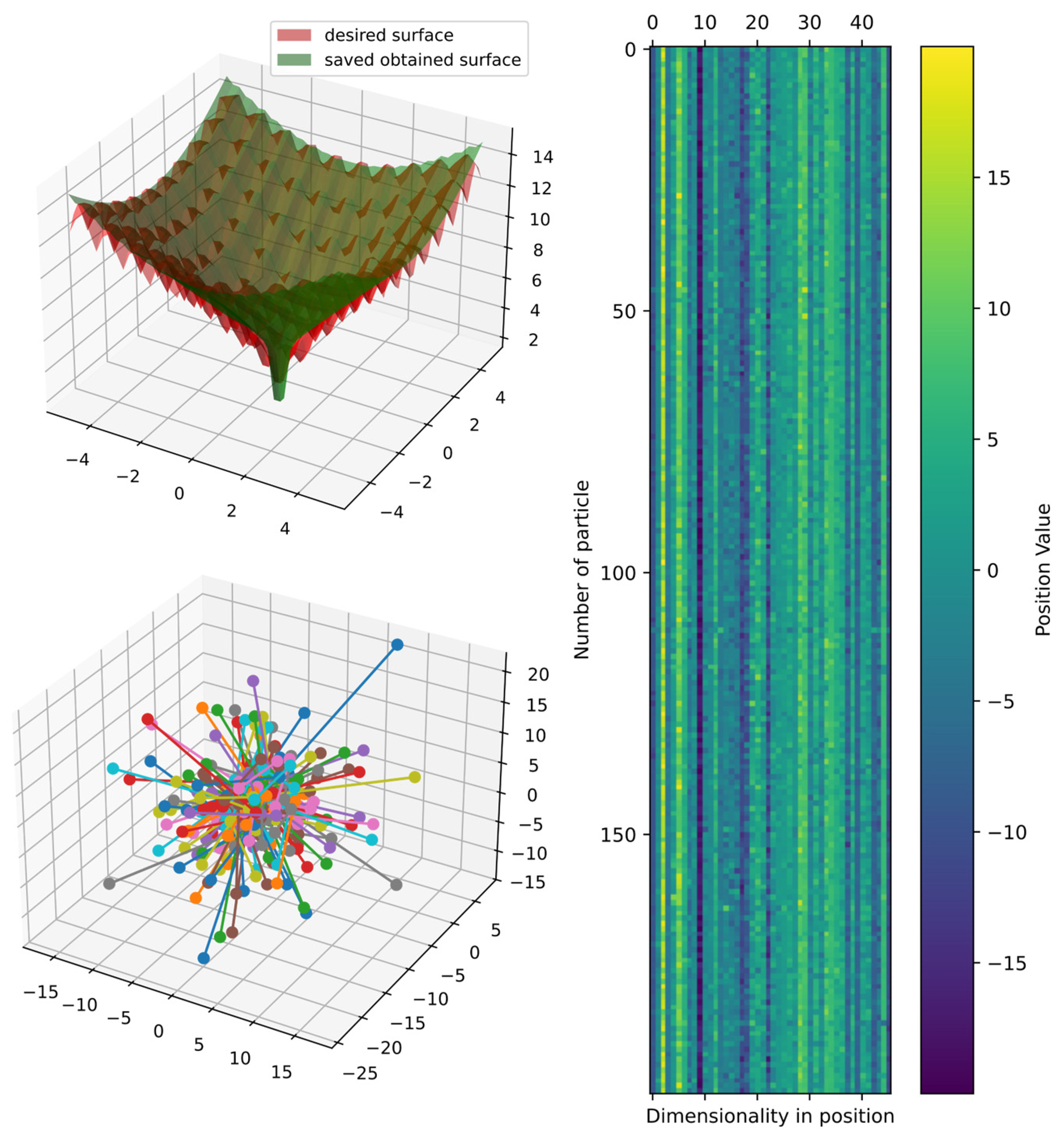 Mathematics 12 03021 g024