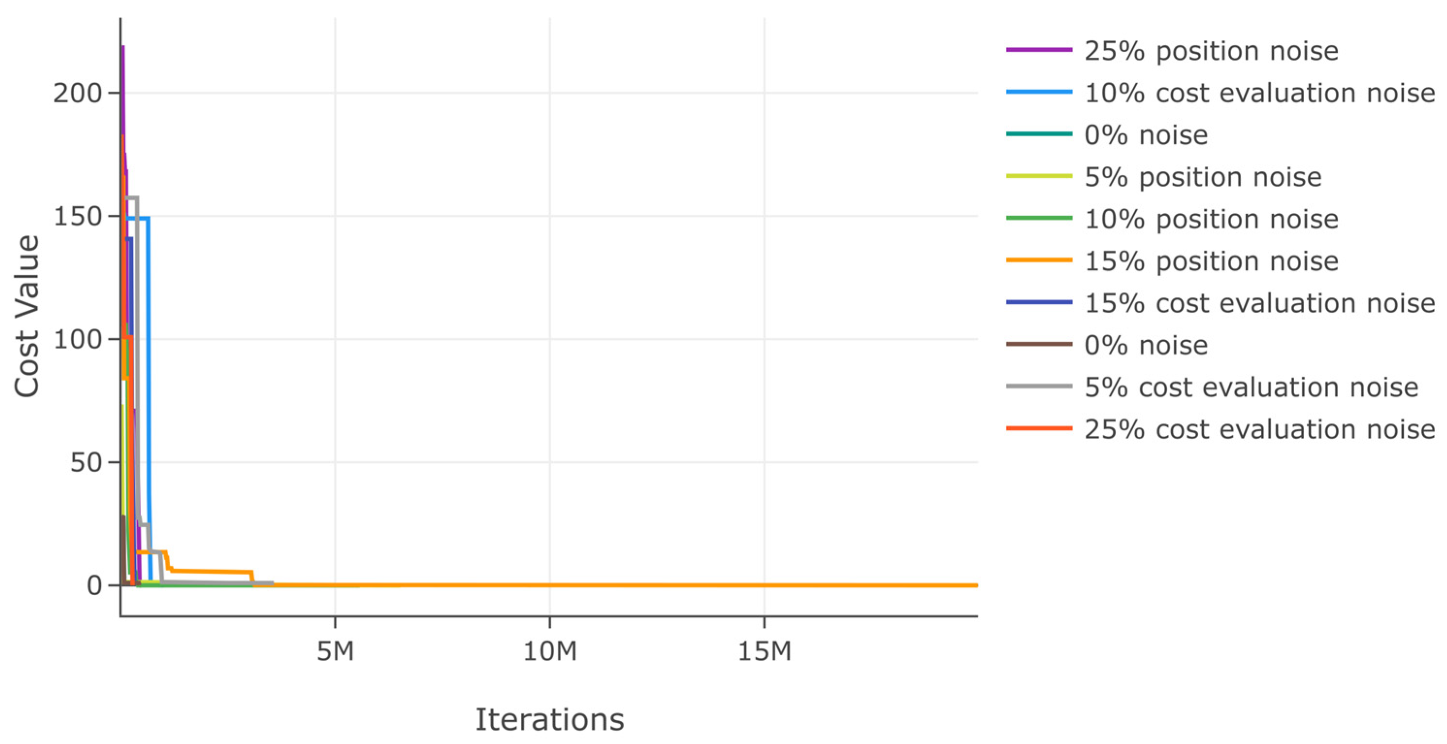 Mathematics 12 03021 g028