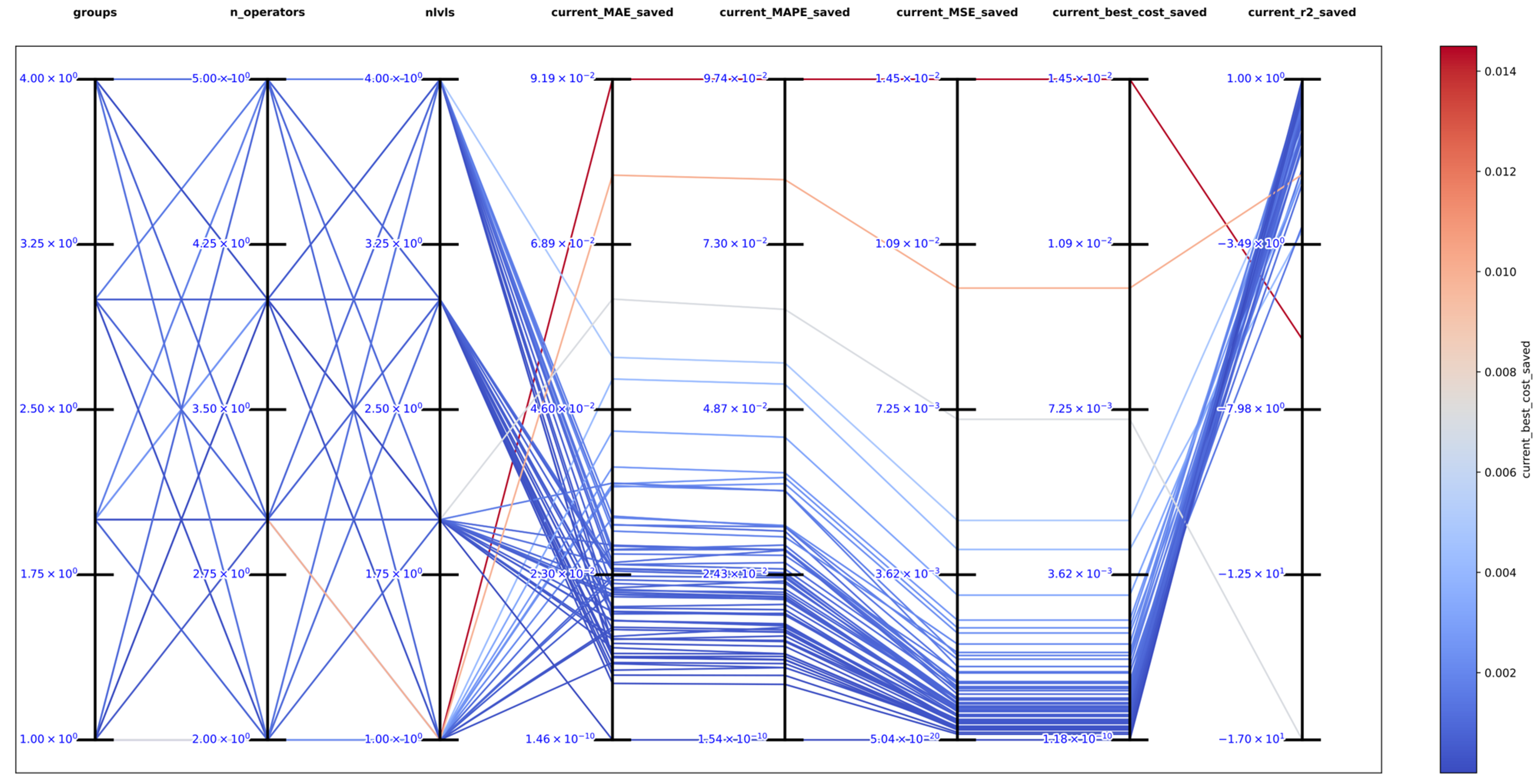 Mathematics 12 03021 g029