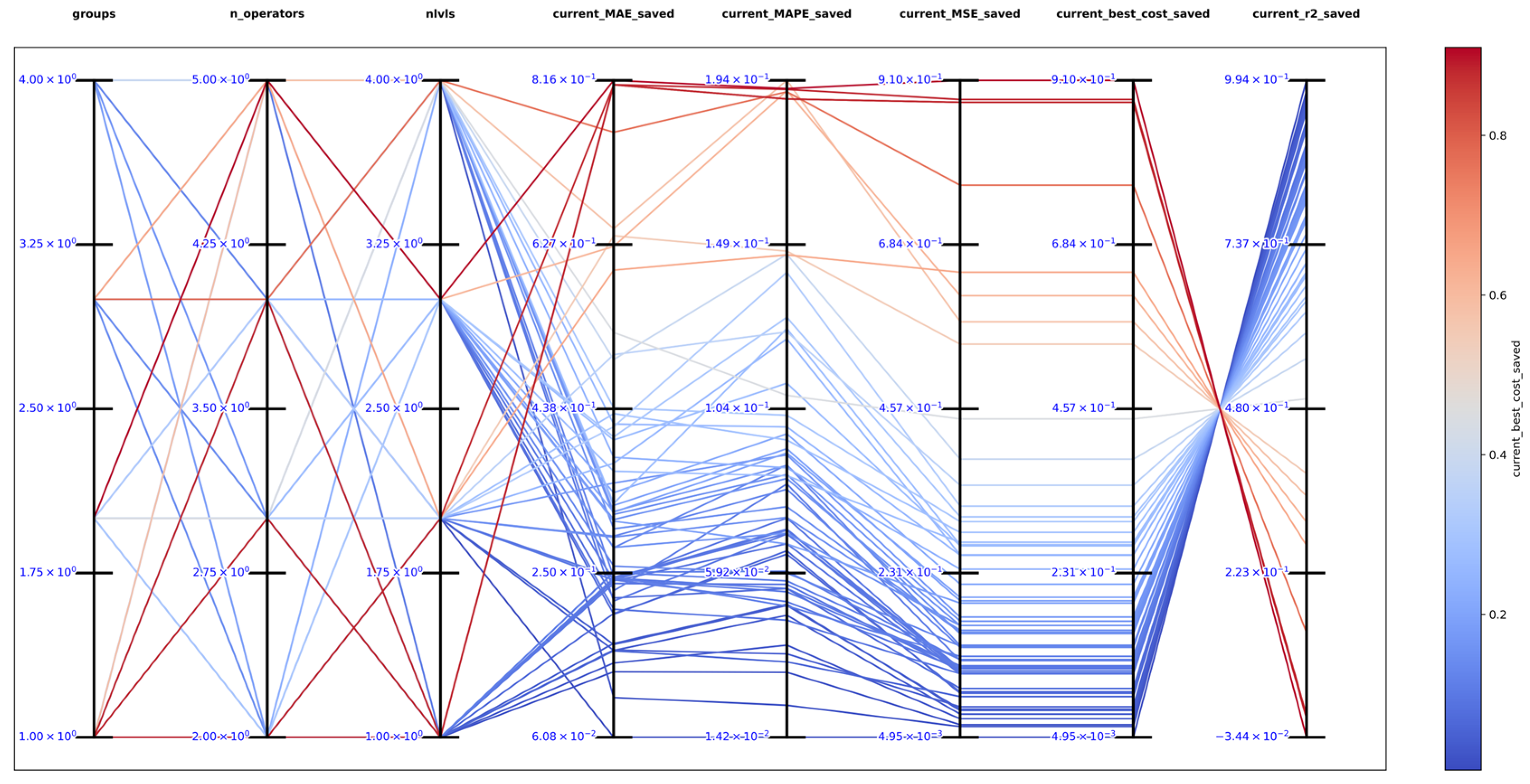 Mathematics 12 03021 g032