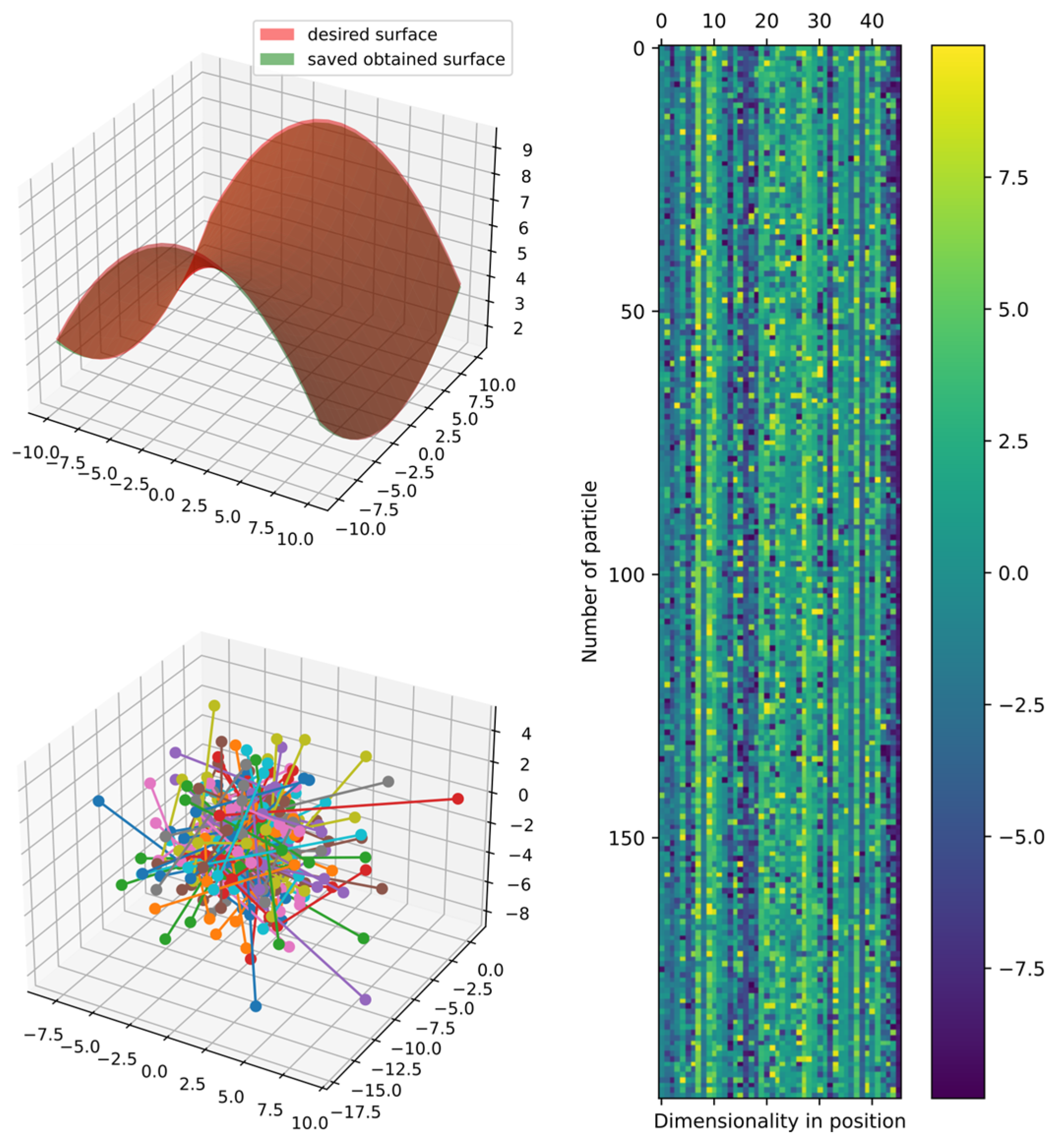 Mathematics 12 03021 g033