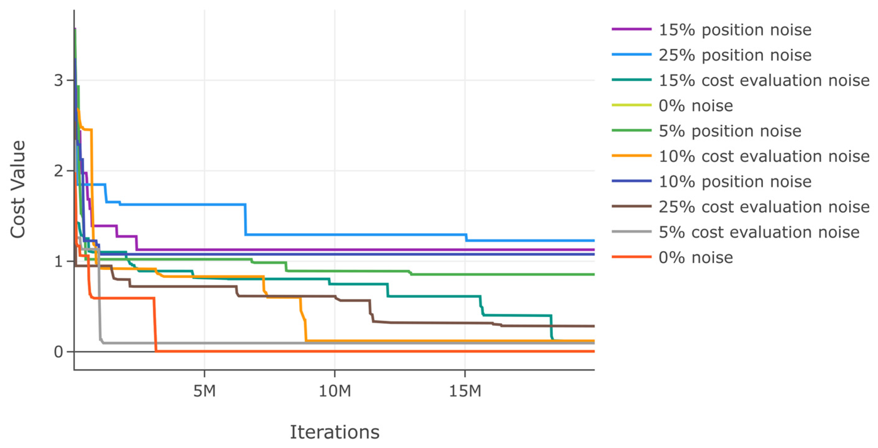 Mathematics 12 03021 g034