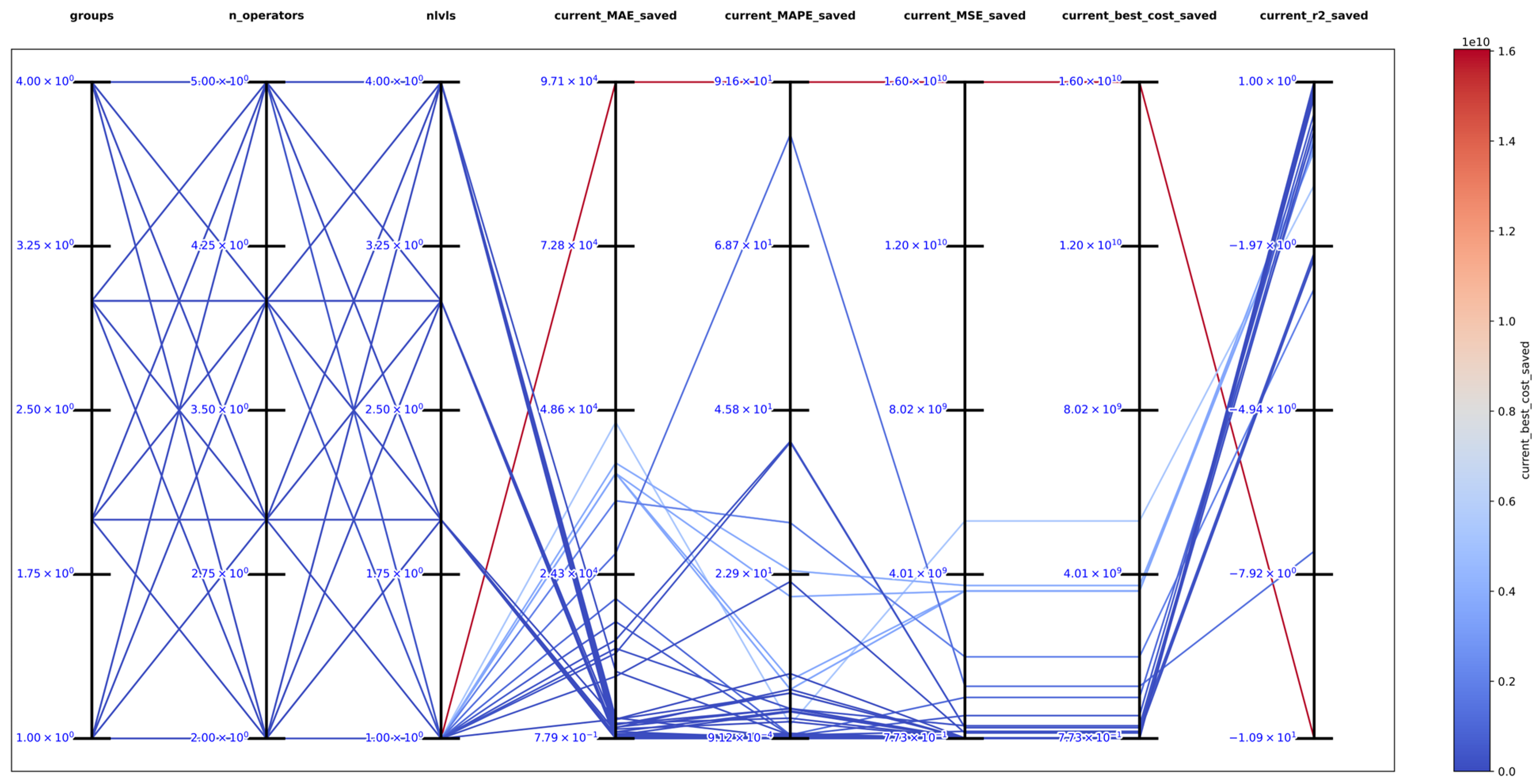 Mathematics 12 03021 g035