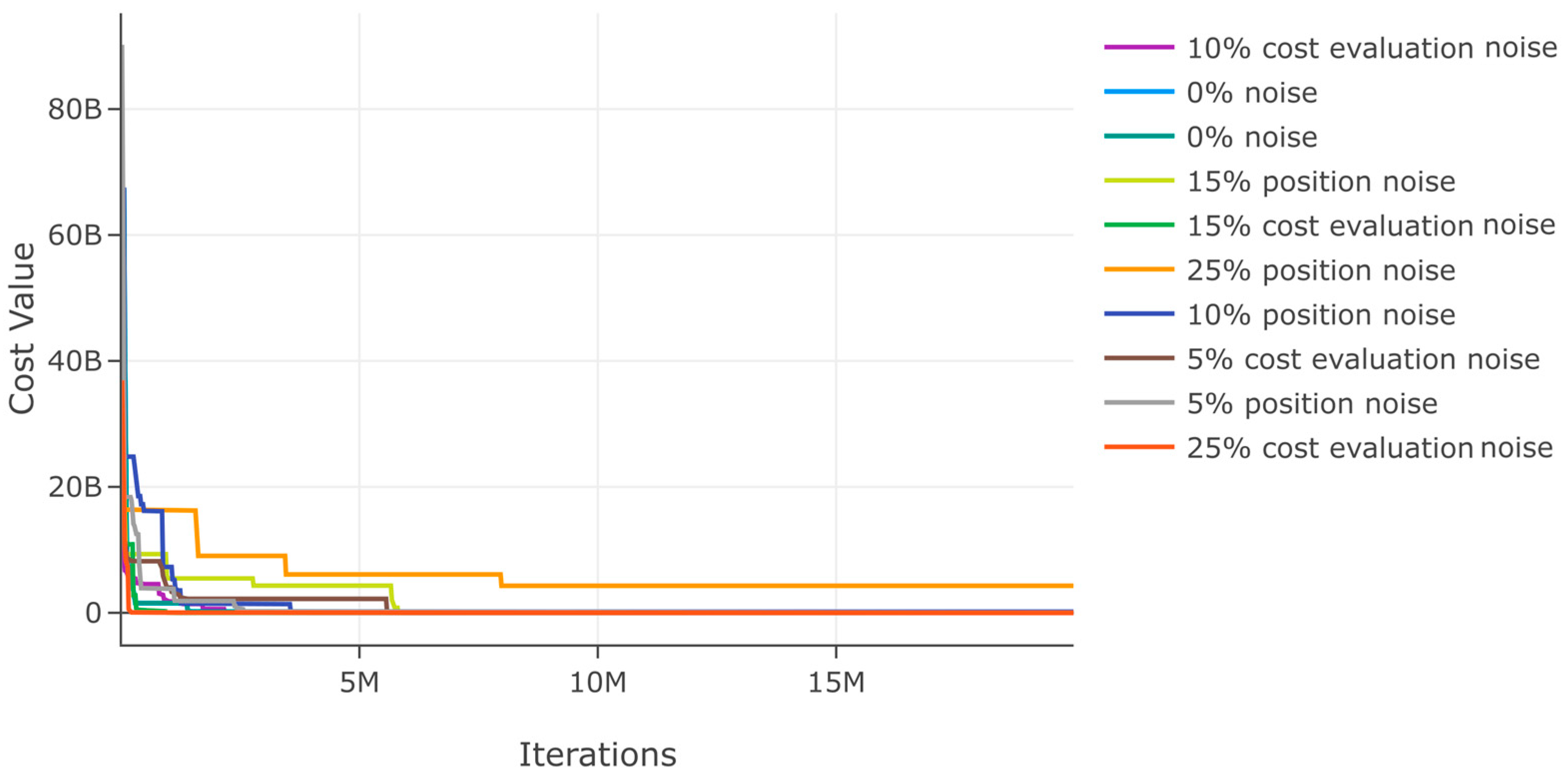 Mathematics 12 03021 g037