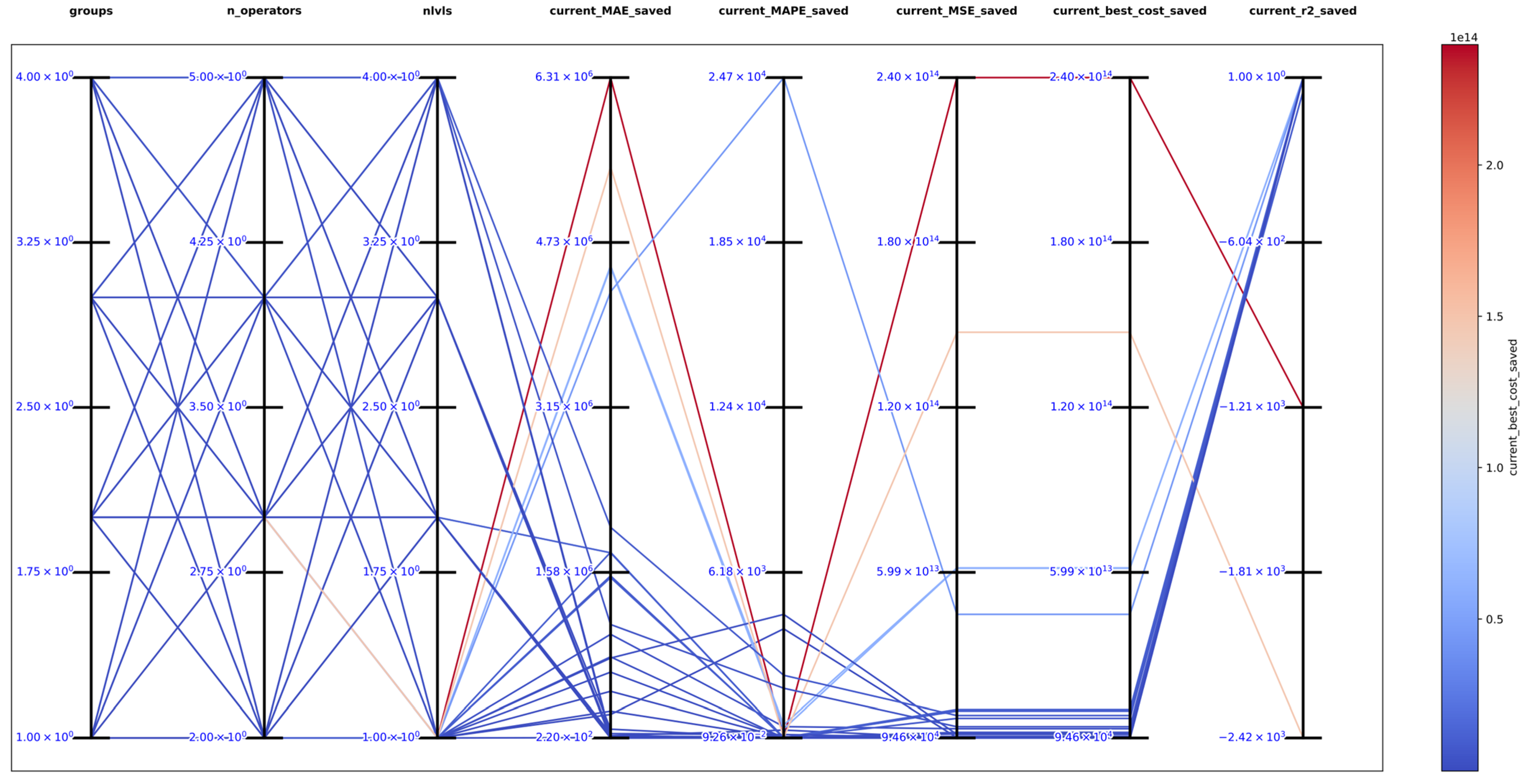 Mathematics 12 03021 g038