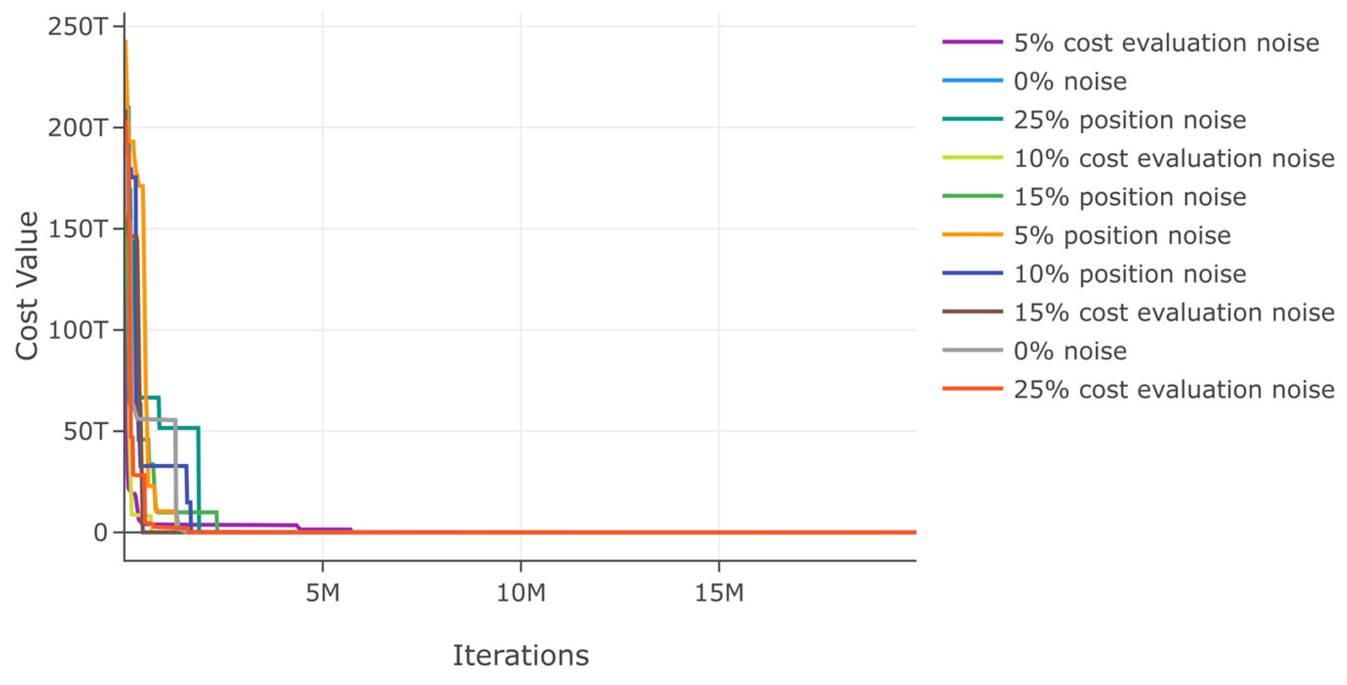 Mathematics 12 03021 g040