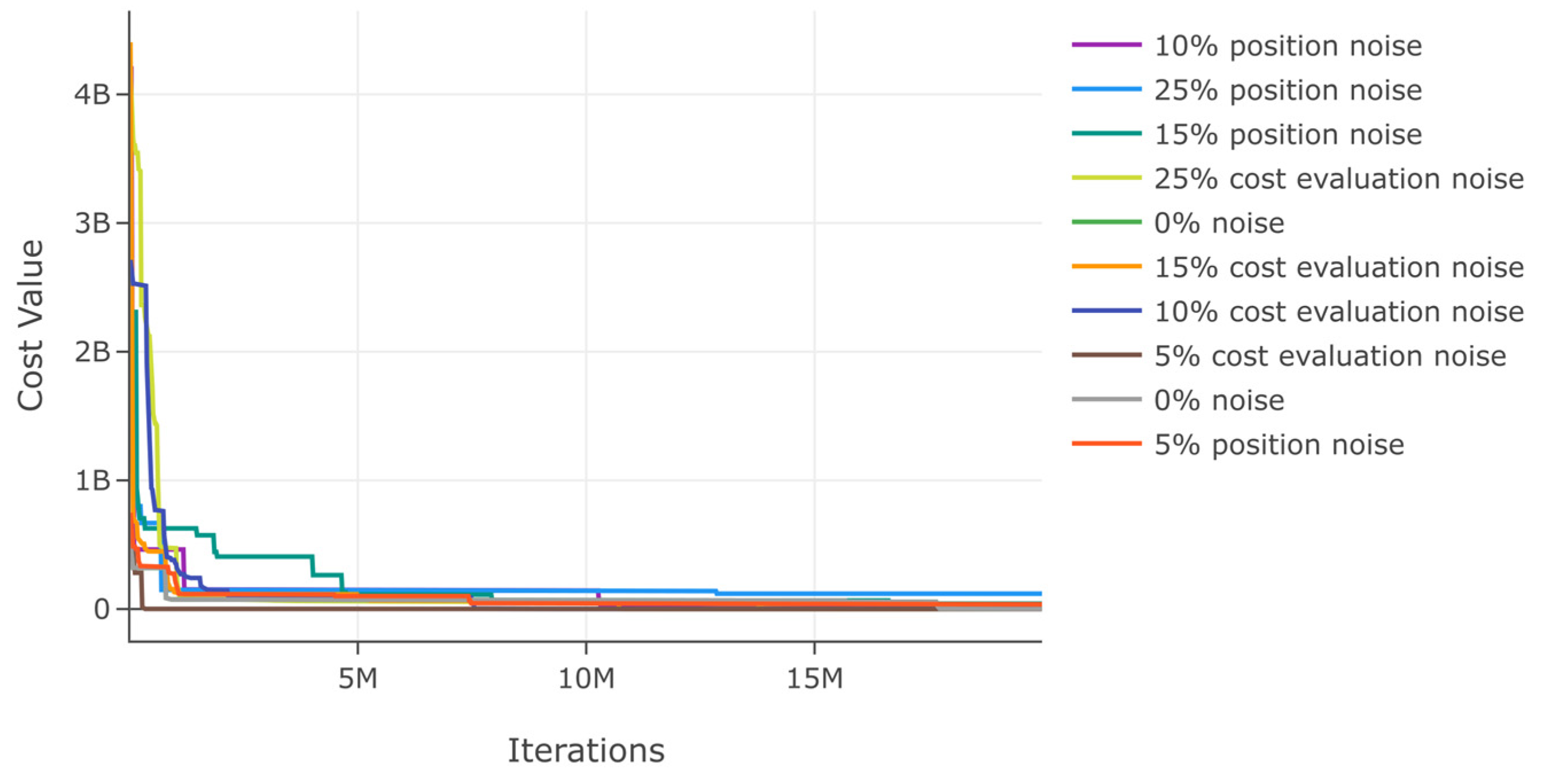 Mathematics 12 03021 g043