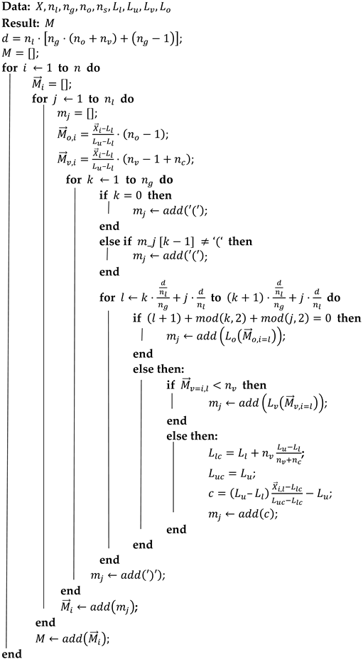 Mathematics 12 03021 i001
