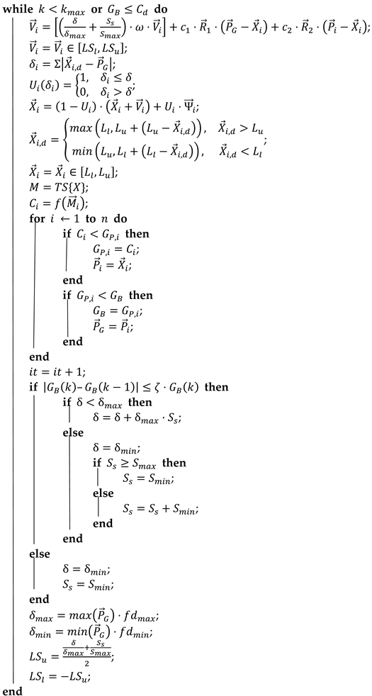 Mathematics 12 03021 i004