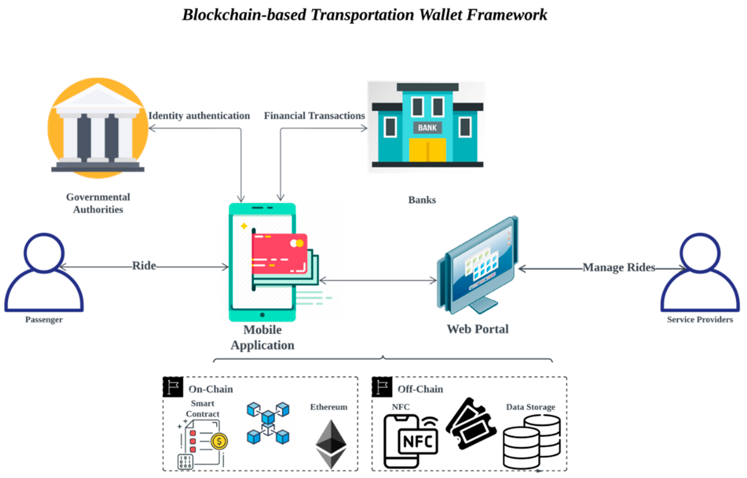 Mathematics 12 03033 g001