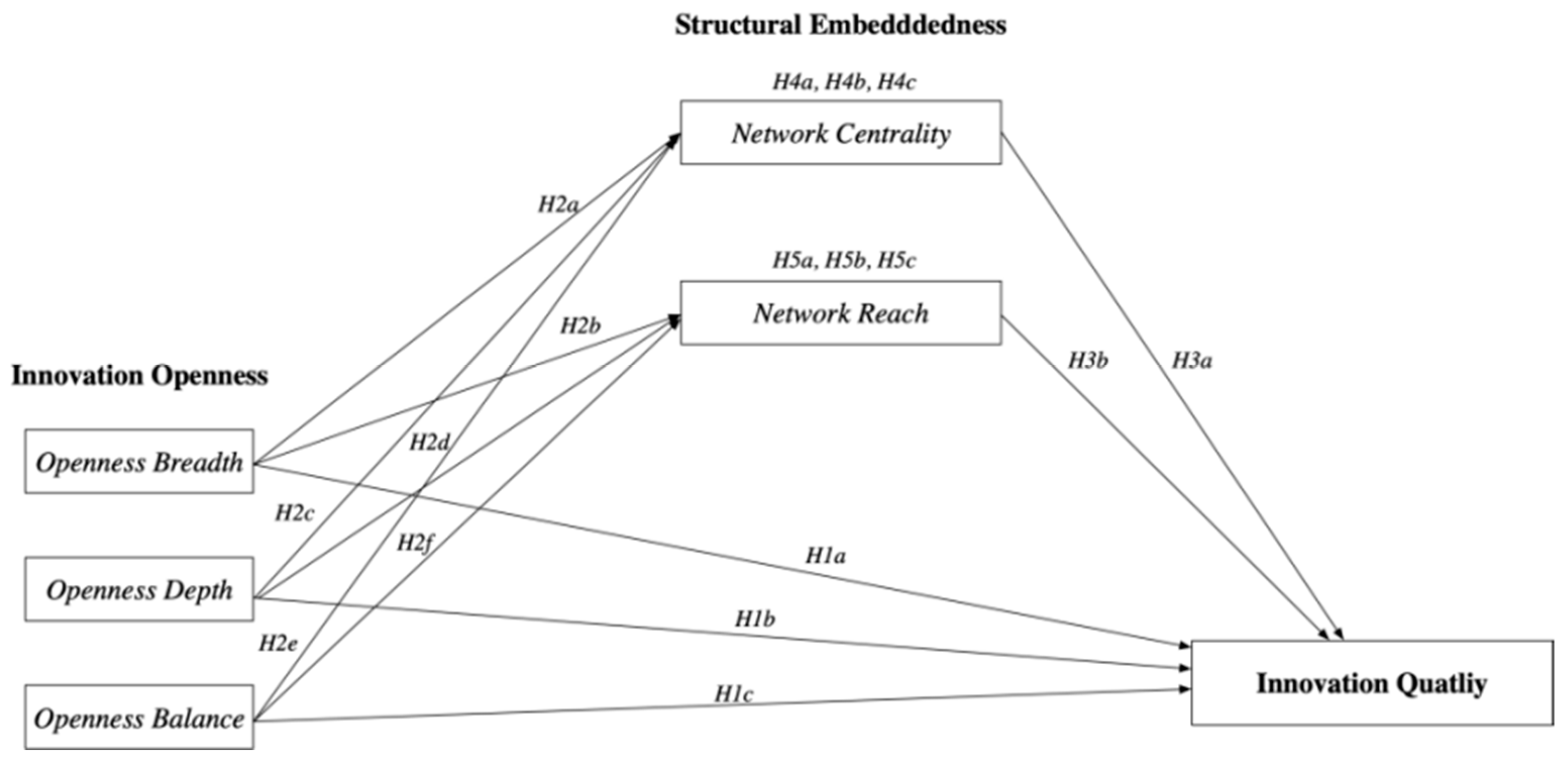 Mathematics 12 03034 g001